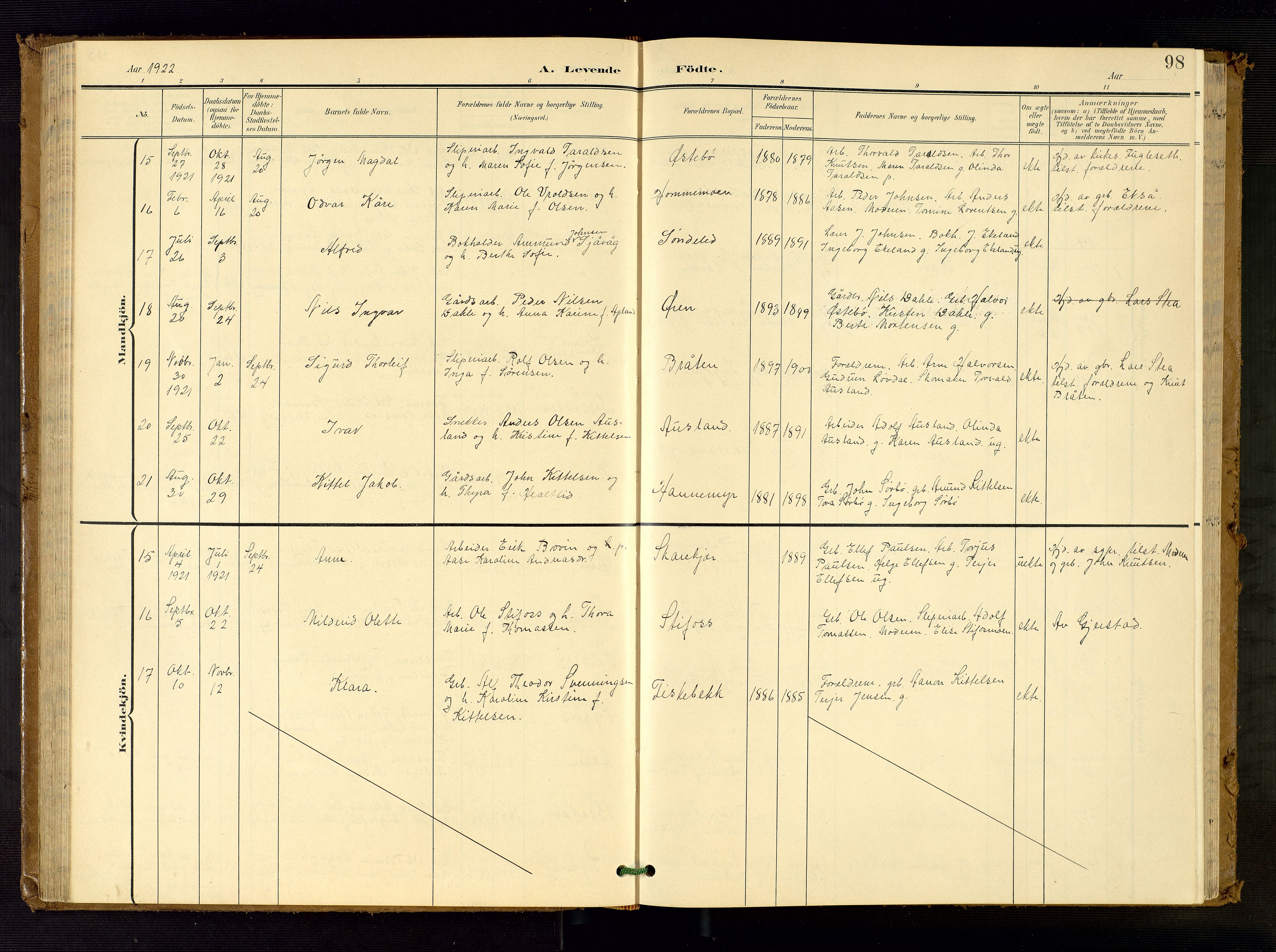 Søndeled sokneprestkontor, AV/SAK-1111-0038/F/Fb/L0005: Parish register (copy) no. B 6, 1900-1962, p. 98