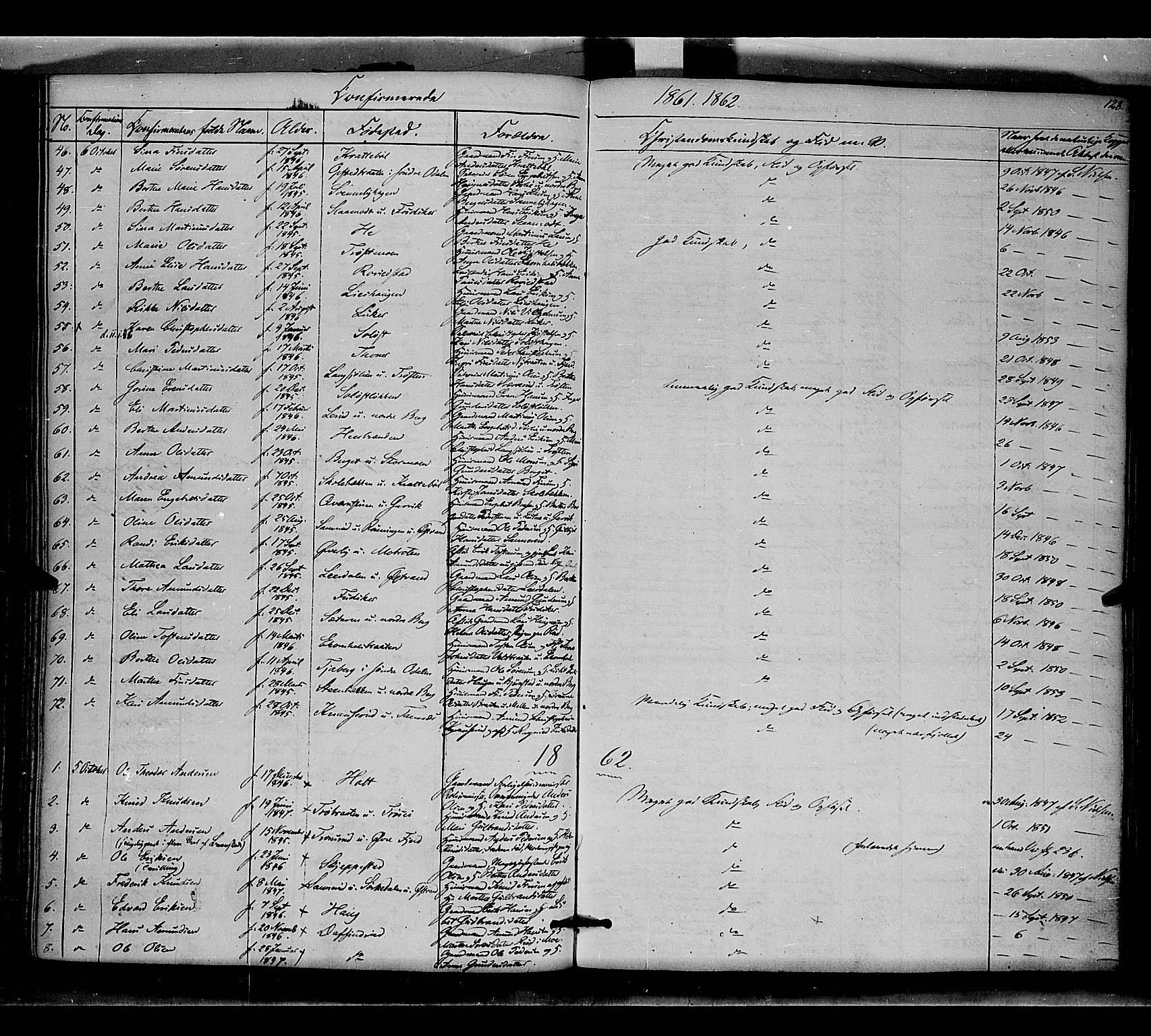 Nord-Odal prestekontor, SAH/PREST-032/H/Ha/Haa/L0003: Parish register (official) no. 3, 1851-1865, p. 128