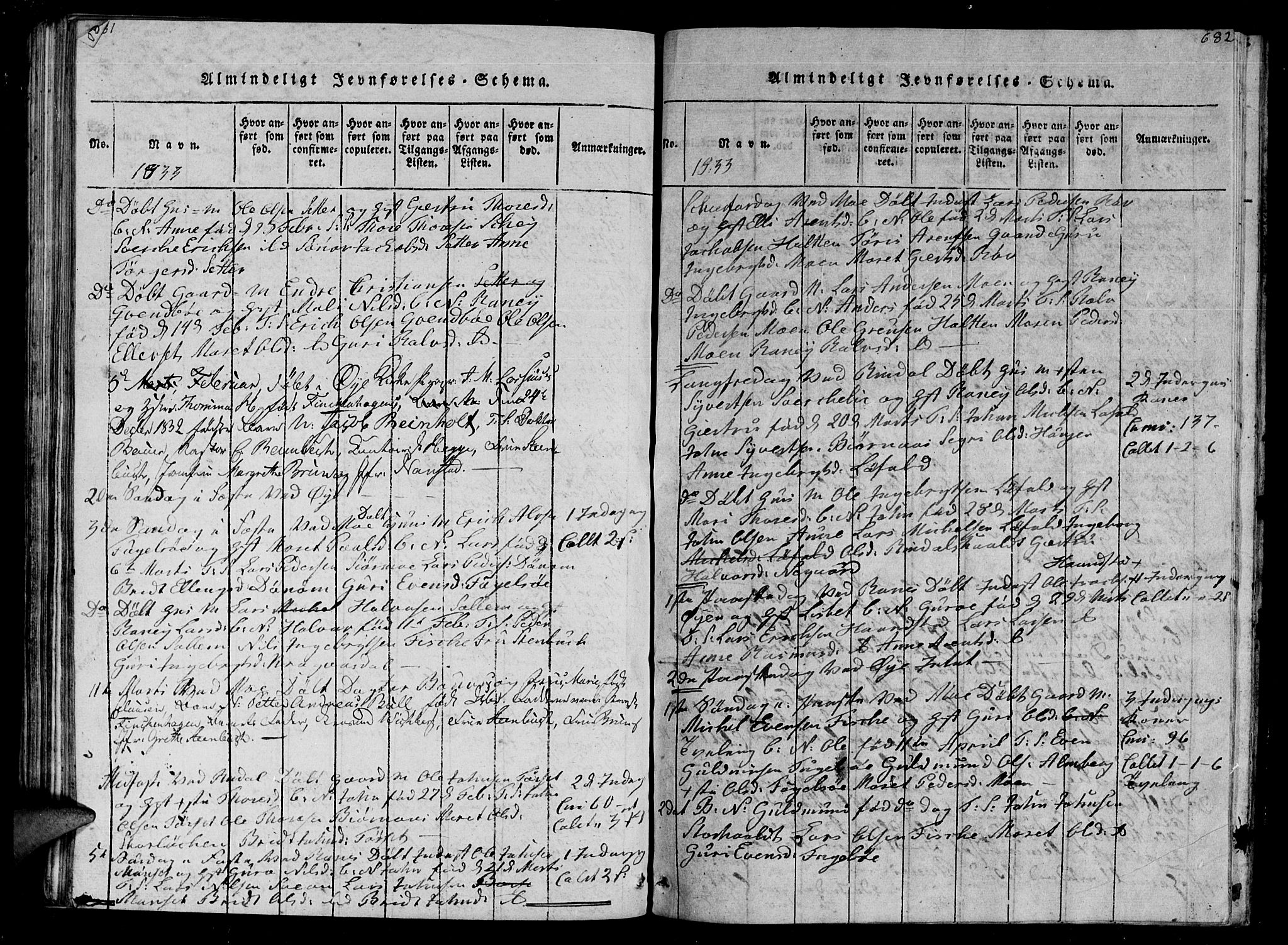 Ministerialprotokoller, klokkerbøker og fødselsregistre - Møre og Romsdal, AV/SAT-A-1454/595/L1050: Parish register (copy) no. 595C02, 1819-1834, p. 681-682