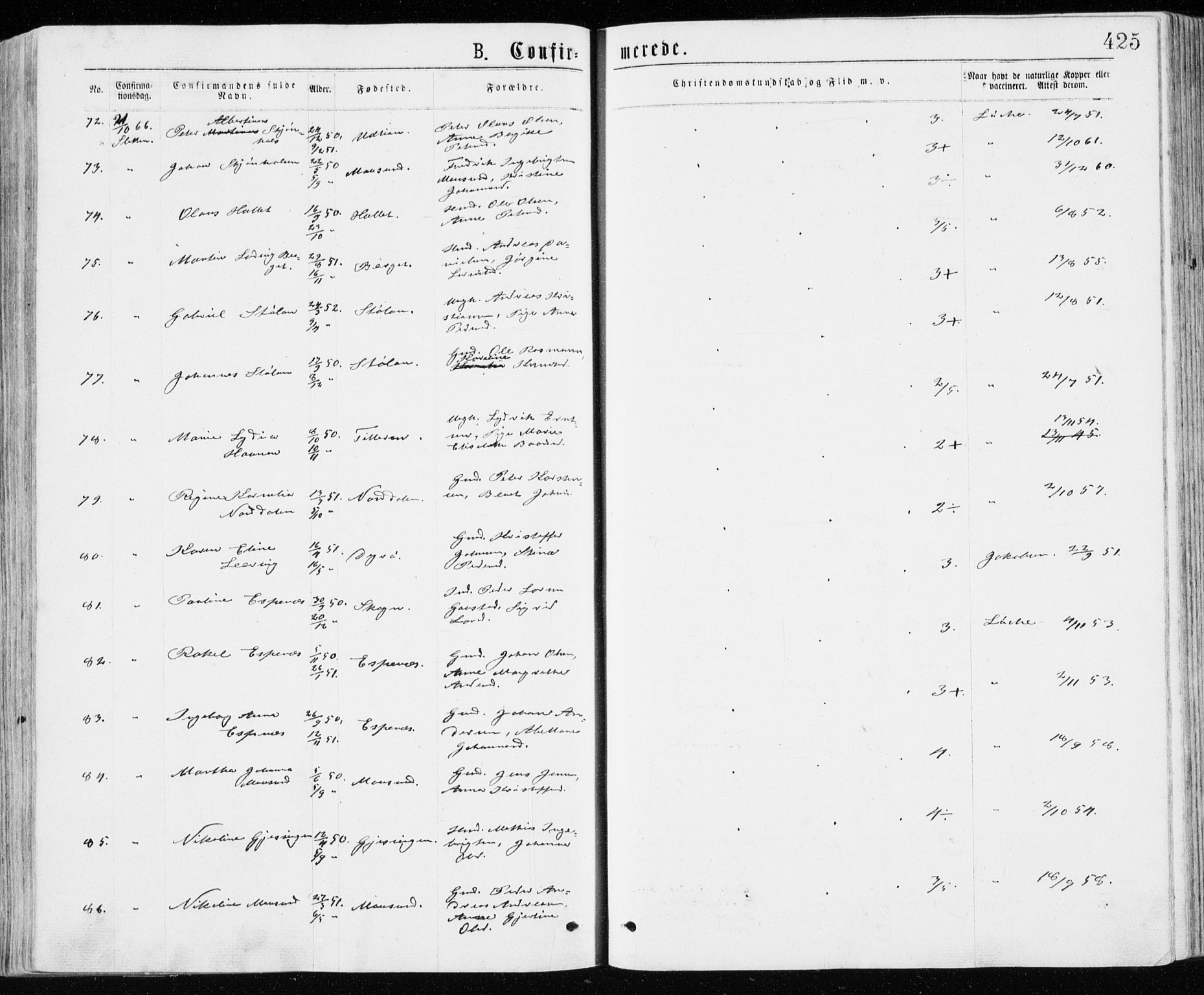 Ministerialprotokoller, klokkerbøker og fødselsregistre - Sør-Trøndelag, AV/SAT-A-1456/640/L0576: Parish register (official) no. 640A01, 1846-1876, p. 425