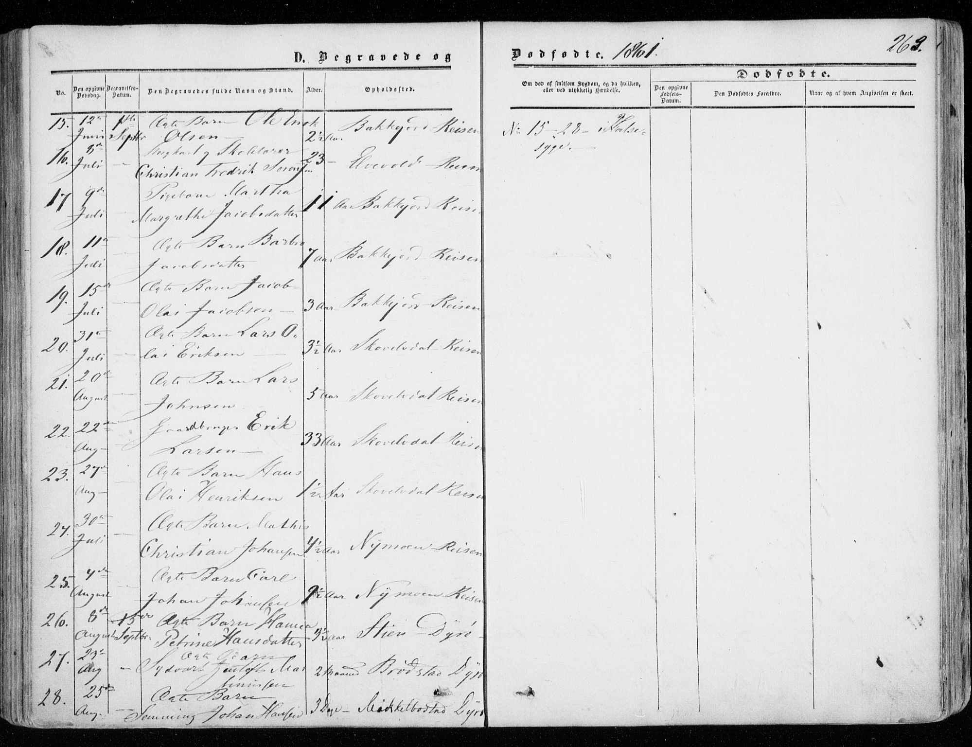 Tranøy sokneprestkontor, SATØ/S-1313/I/Ia/Iaa/L0007kirke: Parish register (official) no. 7, 1856-1866, p. 263