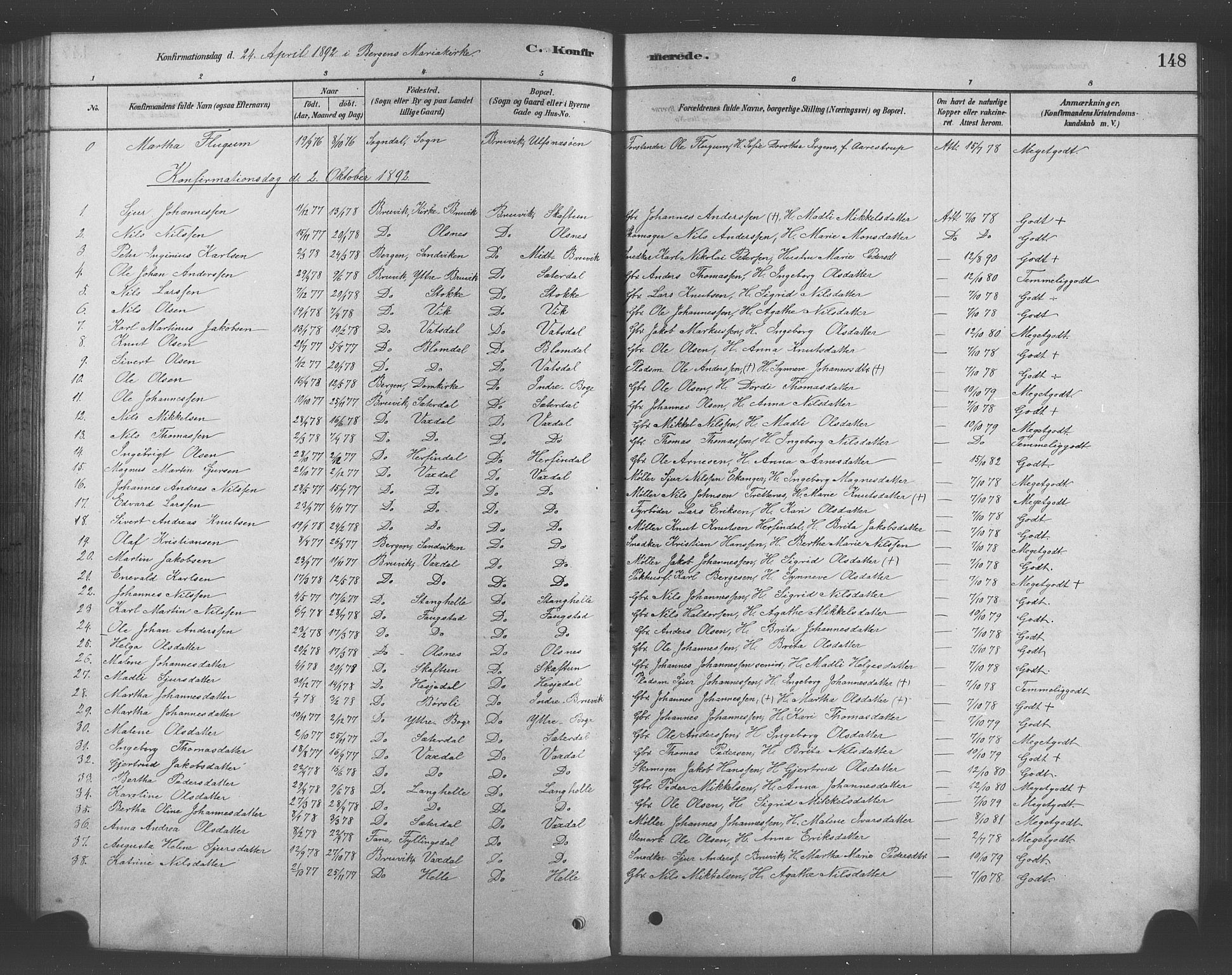 Bruvik Sokneprestembete, SAB/A-74701/H/Hab: Parish register (copy) no. A 1, 1878-1907, p. 148