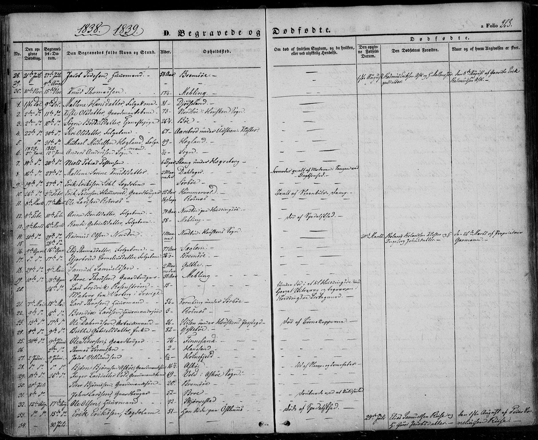 Rennesøy sokneprestkontor, SAST/A -101827/H/Ha/Haa/L0005: Parish register (official) no. A 5, 1838-1859, p. 263