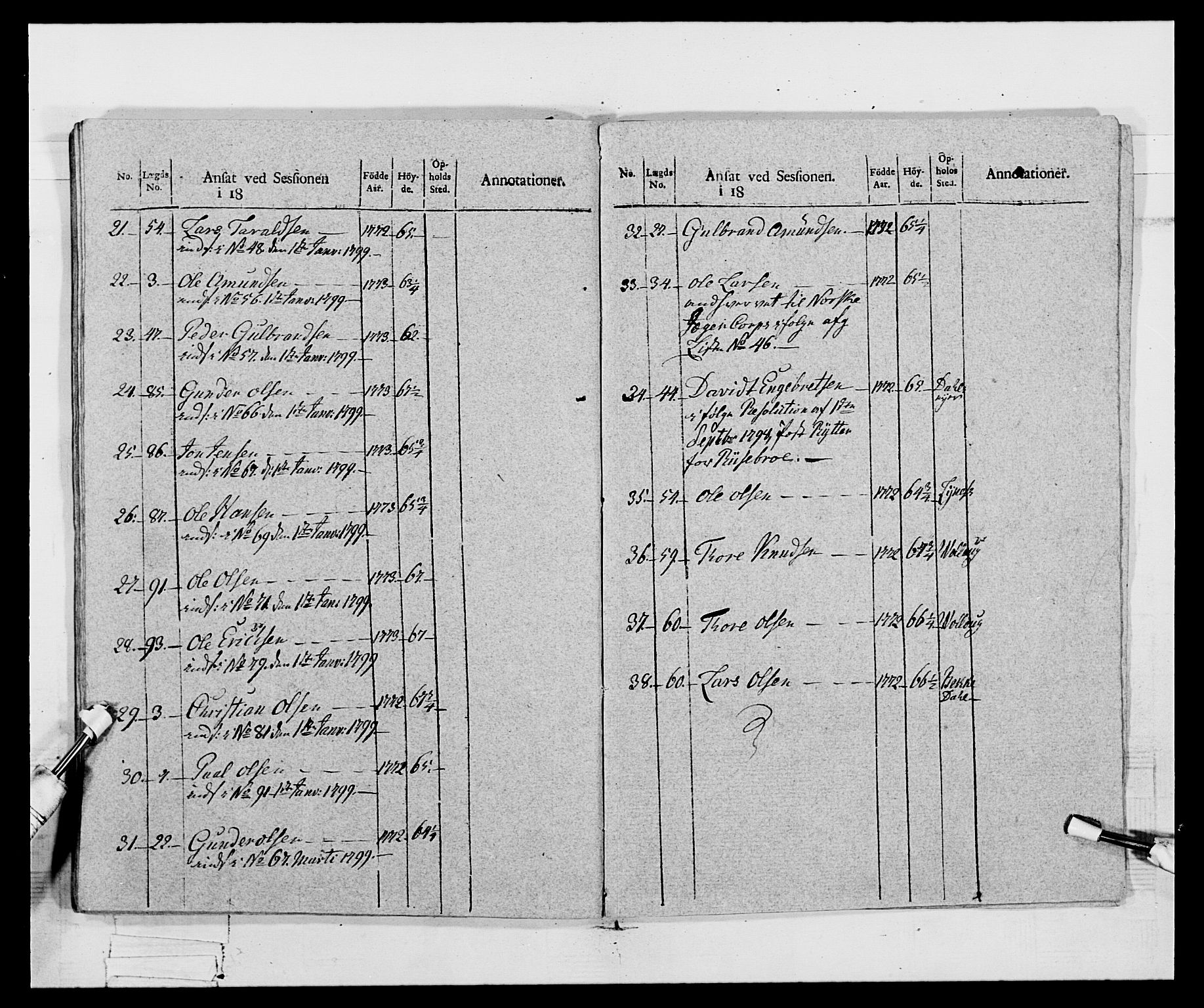 Generalitets- og kommissariatskollegiet, Det kongelige norske kommissariatskollegium, AV/RA-EA-5420/E/Eh/L0068: Opplandske nasjonale infanteriregiment, 1802-1805, p. 291