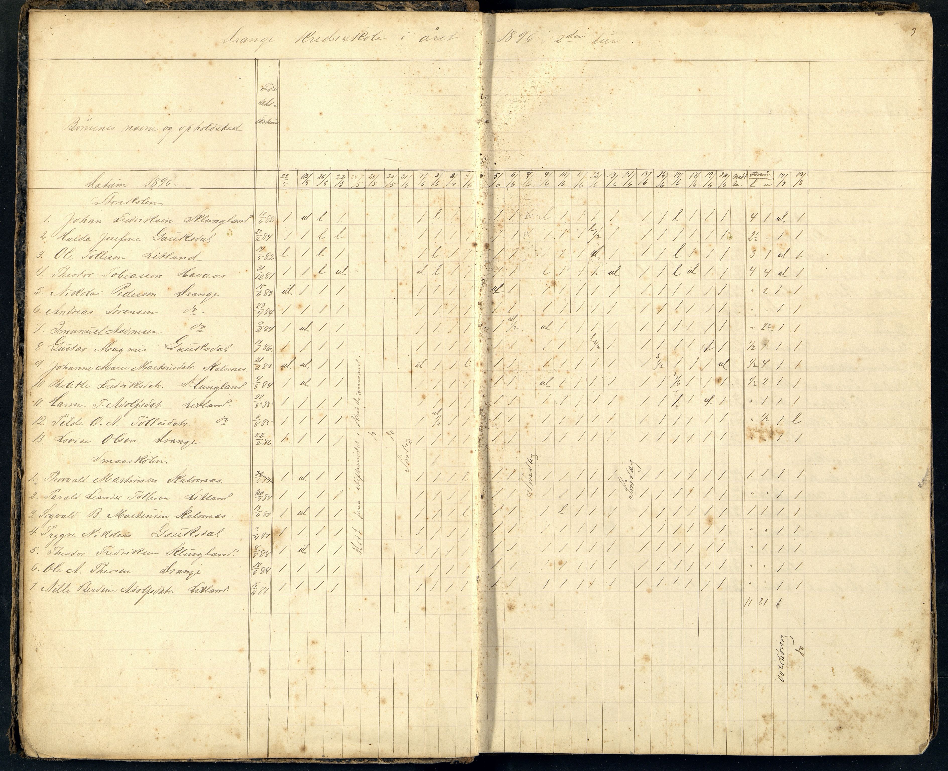 Herad kommune - Drange Skole, ARKSOR/1003HE551/I/L0003: Dagbok, 1896-1913