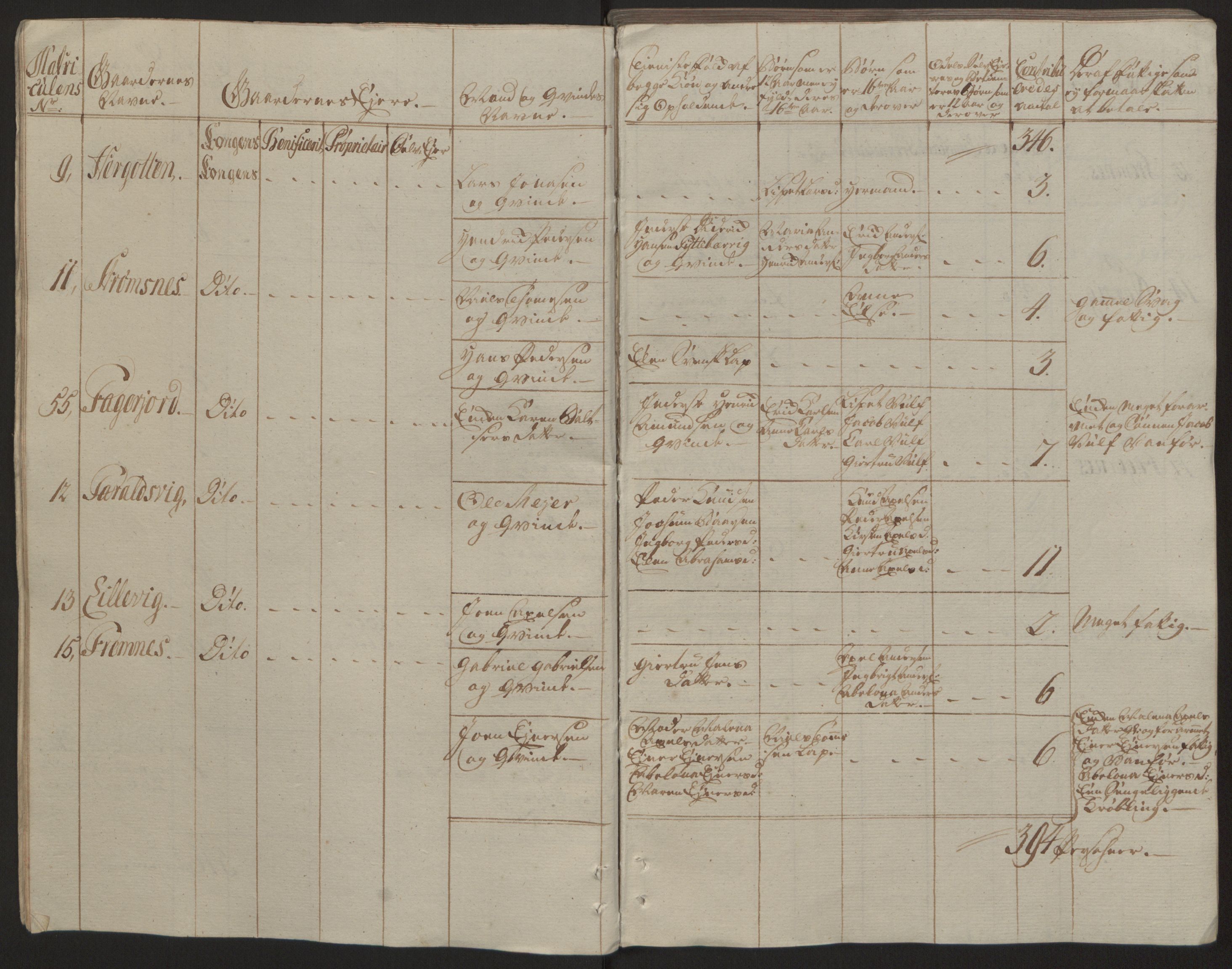 Rentekammeret inntil 1814, Reviderte regnskaper, Fogderegnskap, AV/RA-EA-4092/R66/L4670: Ekstraskatten Salten, 1762-1764, p. 201