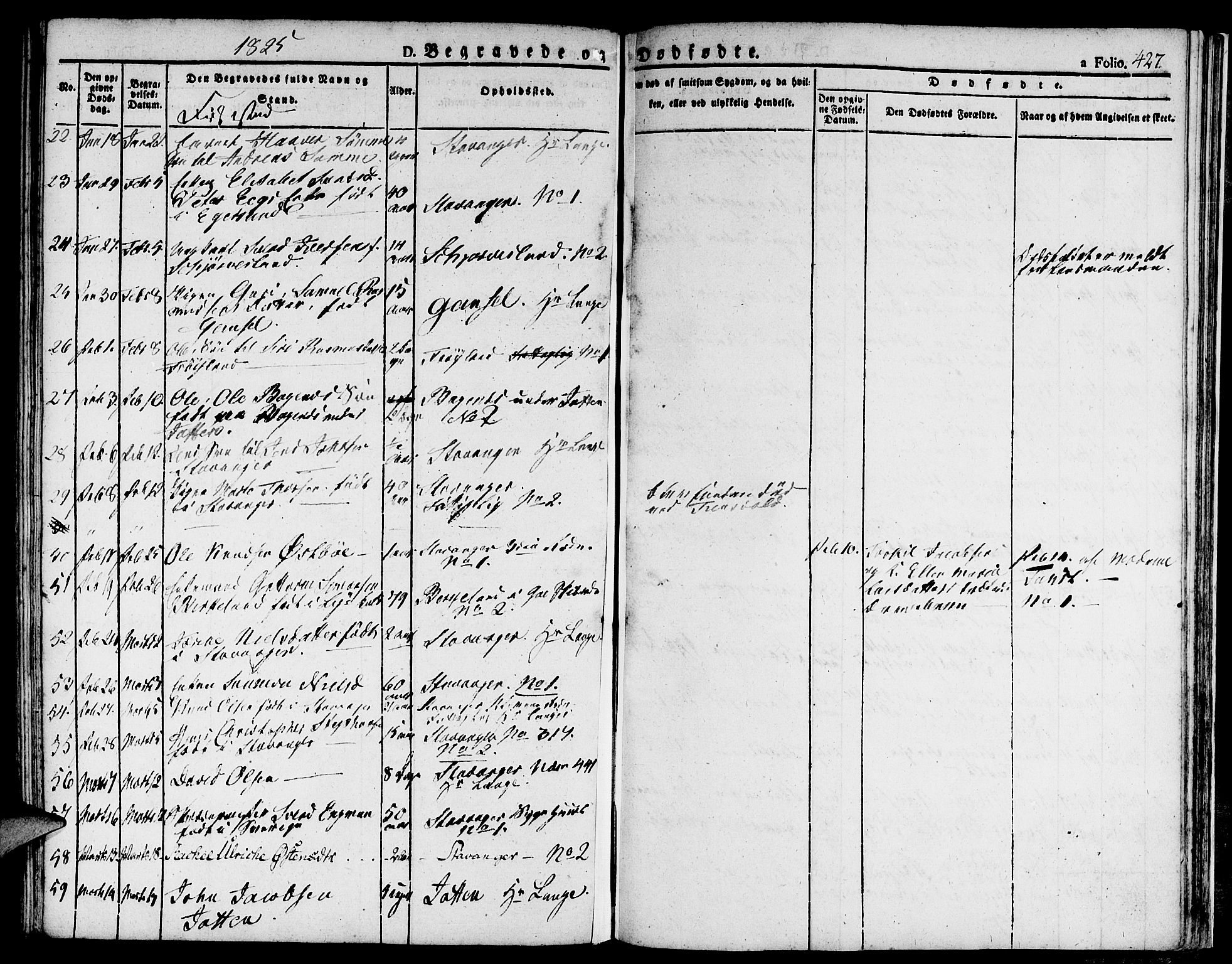 Domkirken sokneprestkontor, AV/SAST-A-101812/001/30/30BA/L0009: Parish register (official) no. A 9, 1821-1832, p. 427