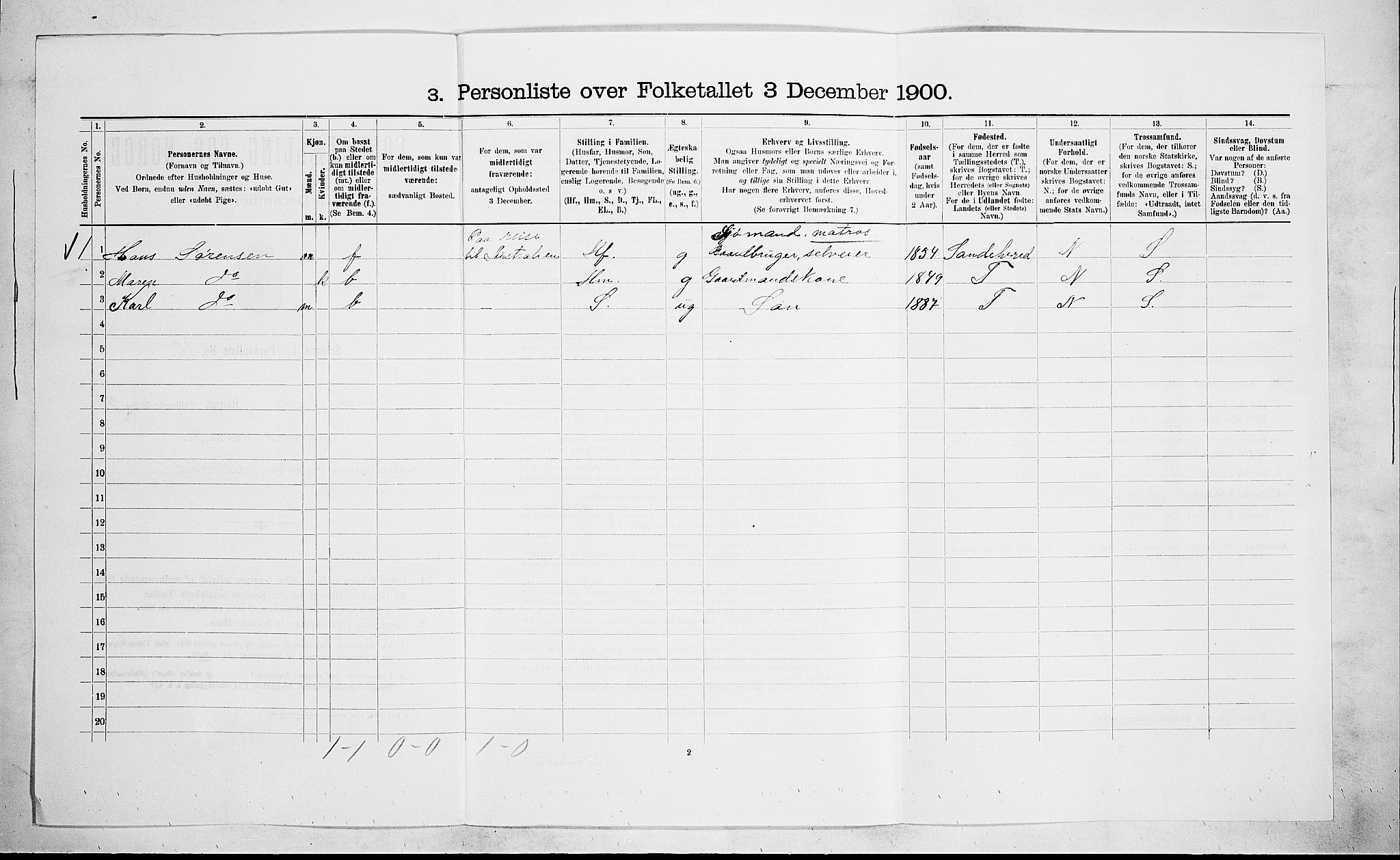 RA, 1900 census for Hedrum, 1900, p. 627