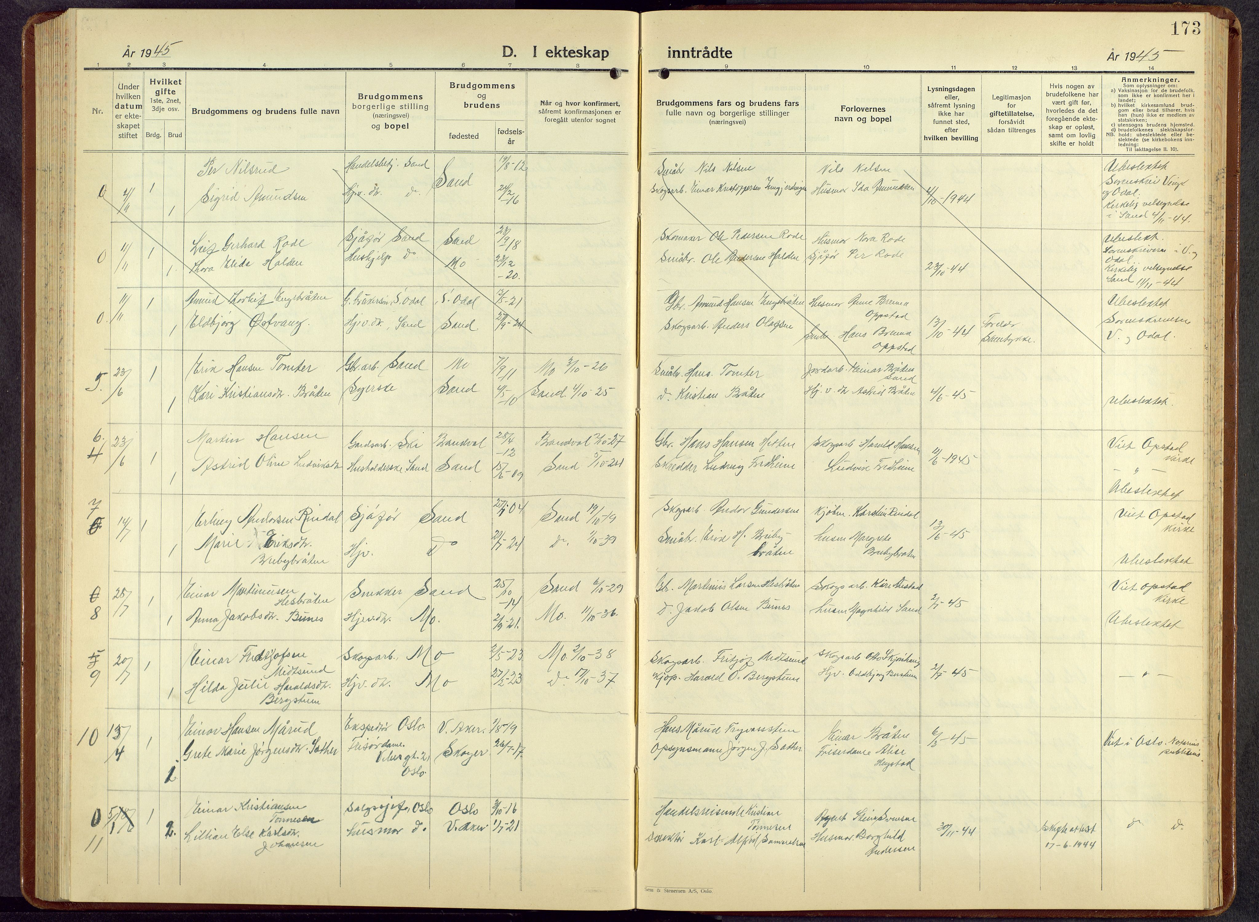 Nord-Odal prestekontor, AV/SAH-PREST-032/H/Ha/Hab/L0007: Parish register (copy) no. 7, 1939-1957, p. 173