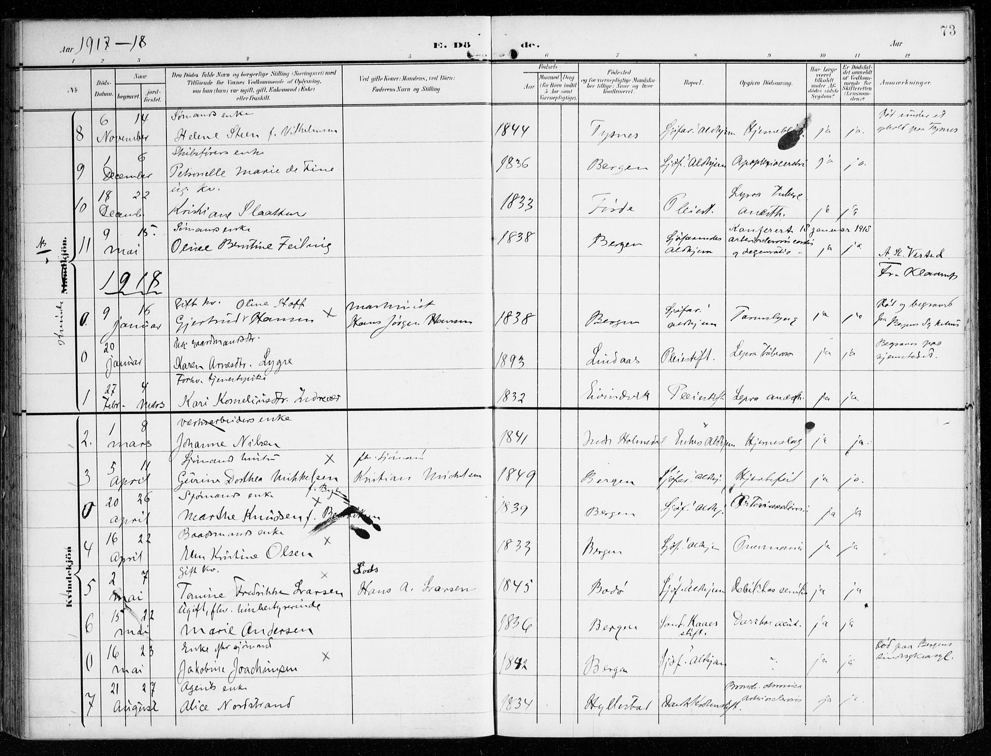 St. Jørgens hospital og Årstad sokneprestembete, AV/SAB-A-99934: Parish register (official) no. A 14, 1902-1935, p. 73