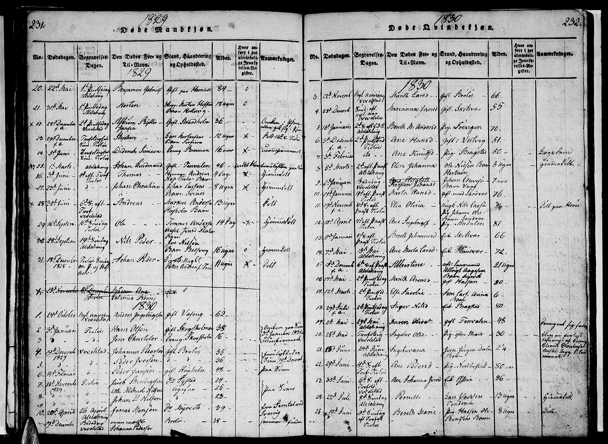 Ministerialprotokoller, klokkerbøker og fødselsregistre - Nordland, AV/SAT-A-1459/830/L0457: Parish register (copy) no. 830C01 /1, 1820-1842, p. 231-232