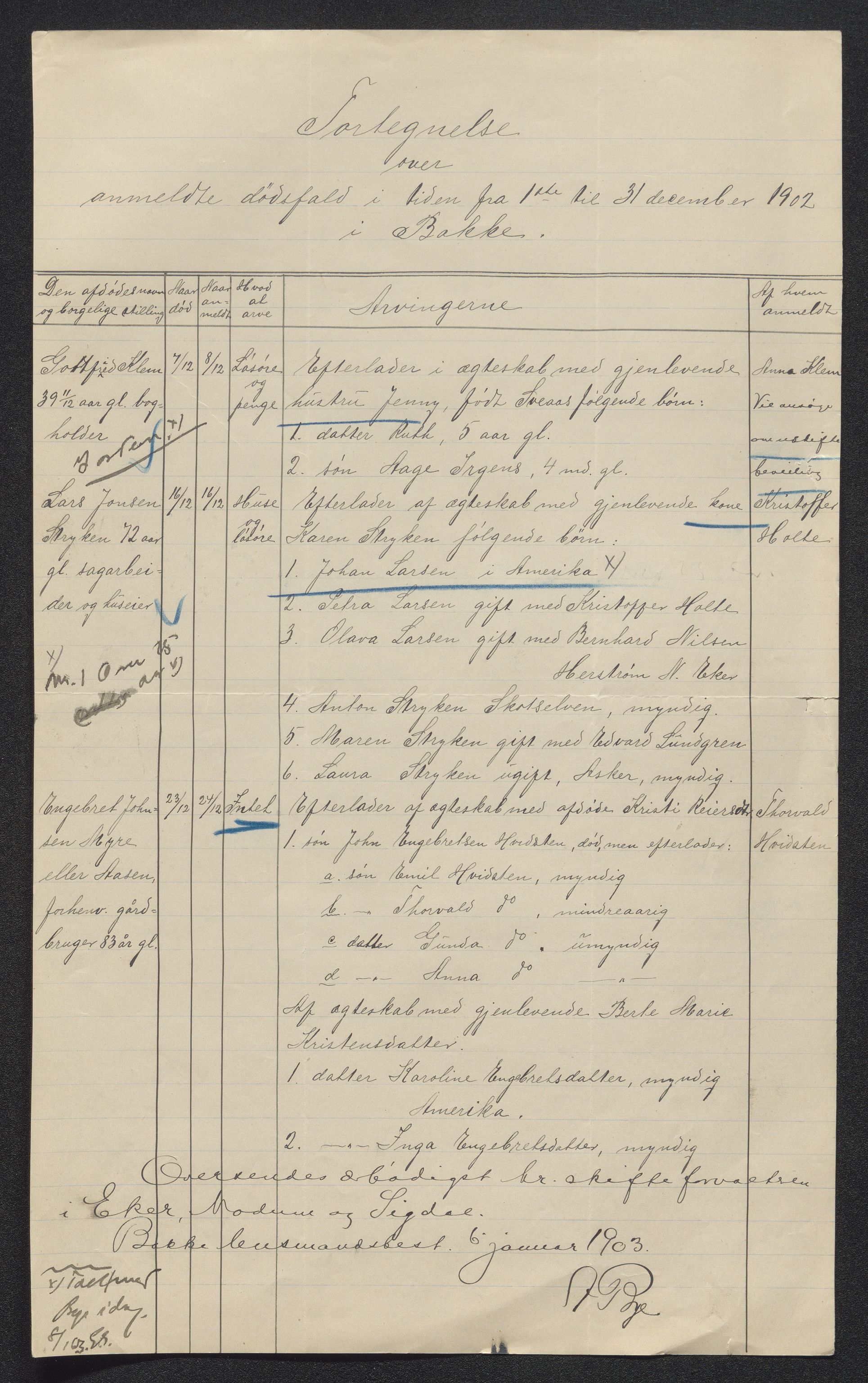 Eiker, Modum og Sigdal sorenskriveri, SAKO/A-123/H/Ha/Hab/L0029: Dødsfallsmeldinger, 1902, p. 155