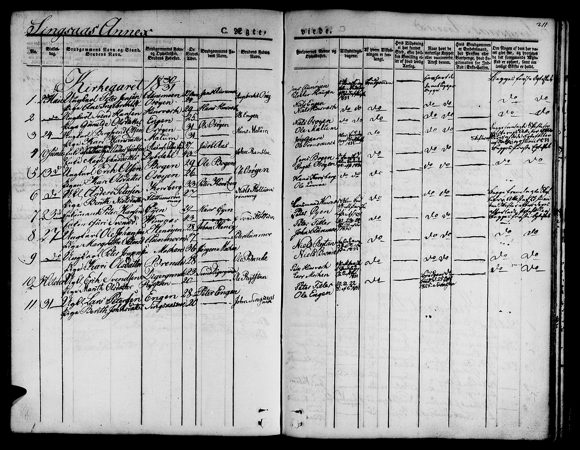 Ministerialprotokoller, klokkerbøker og fødselsregistre - Sør-Trøndelag, SAT/A-1456/685/L0958: Parish register (official) no. 685A04 /2, 1829-1845, p. 211