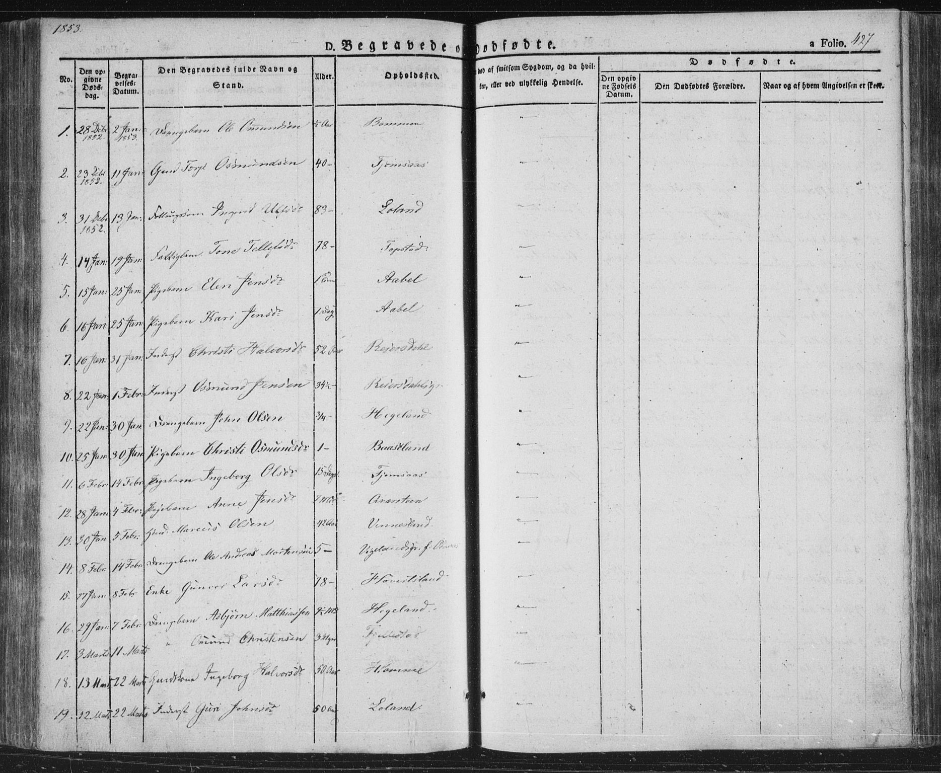 Vennesla sokneprestkontor, AV/SAK-1111-0045/Fa/Fac/L0004: Parish register (official) no. A 4, 1834-1855, p. 427