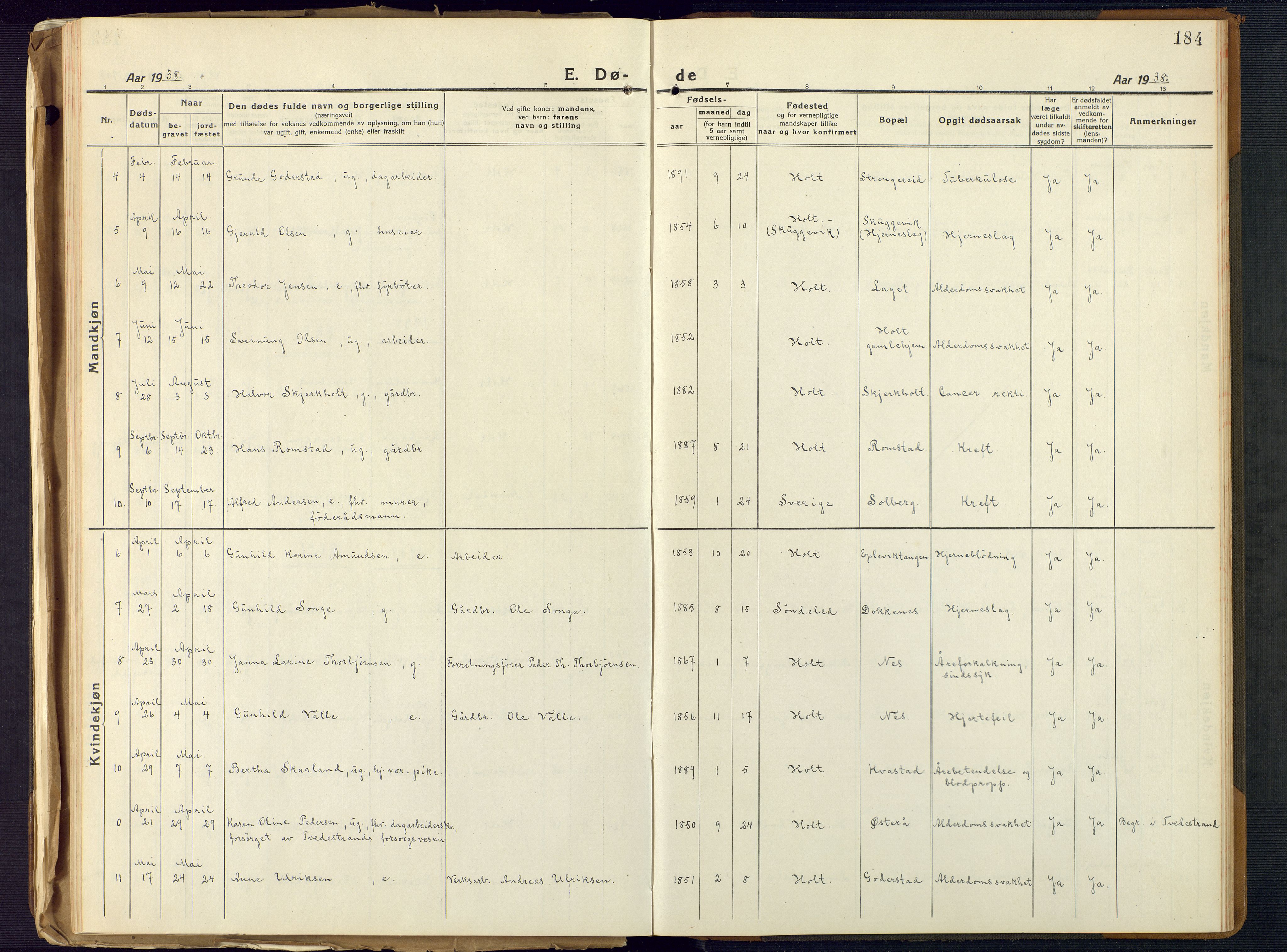 Holt sokneprestkontor, AV/SAK-1111-0021/F/Fb/L0012: Parish register (copy) no. B 12, 1919-1944, p. 184