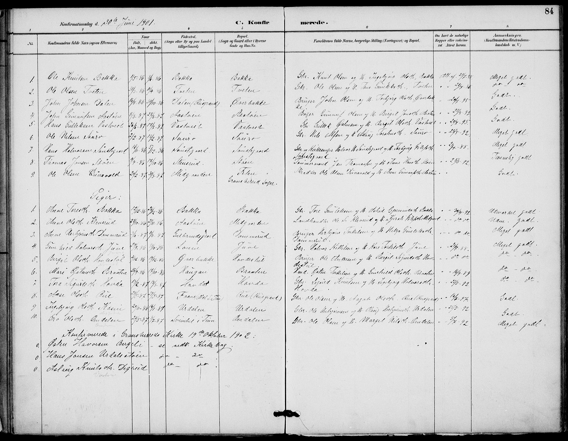 Gransherad kirkebøker, SAKO/A-267/F/Fb/L0005: Parish register (official) no. II 5, 1887-1916, p. 84