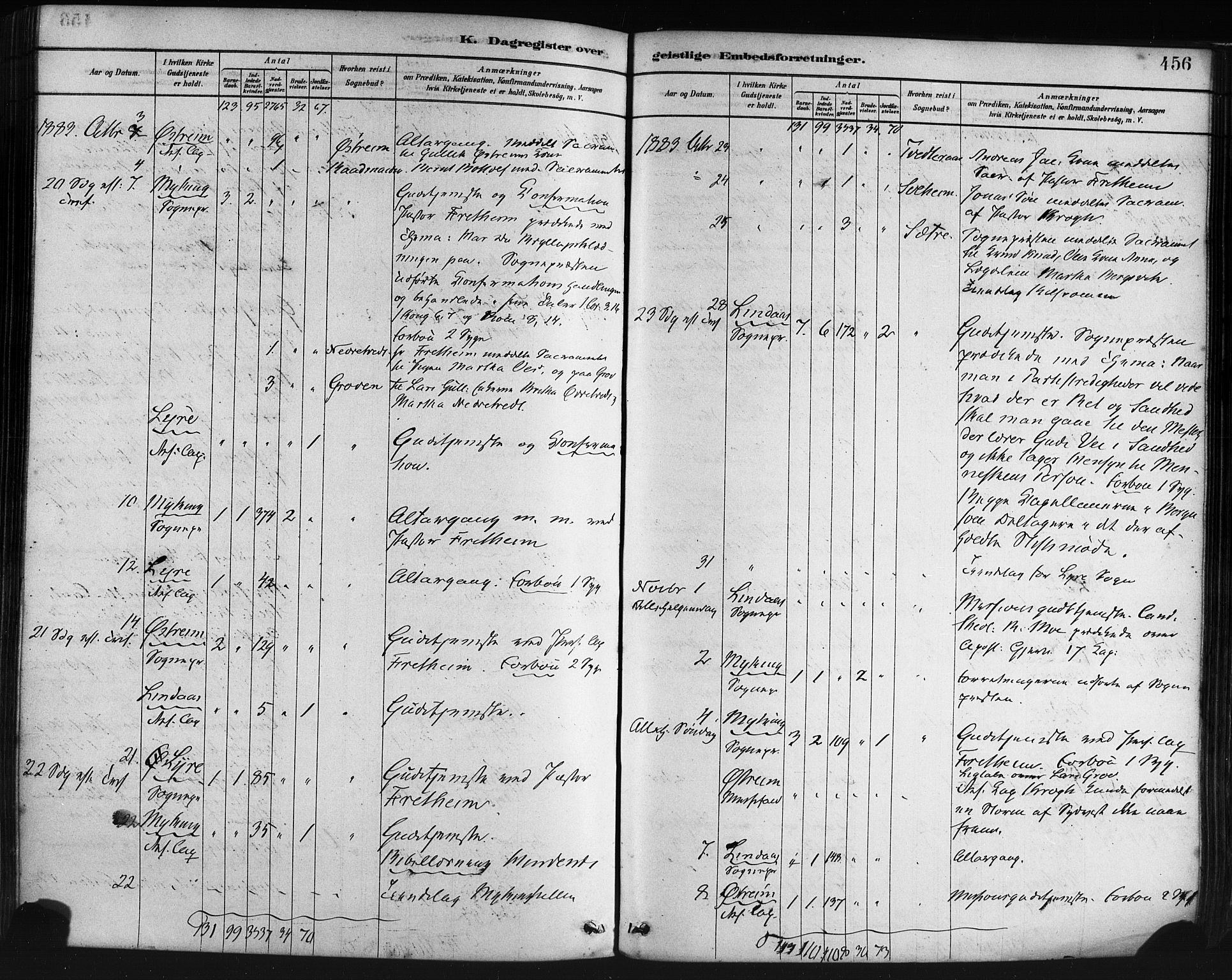 Lindås Sokneprestembete, AV/SAB-A-76701/H/Haa/Haaa/L0019: Parish register (official) no. A 19, 1878-1912, p. 456