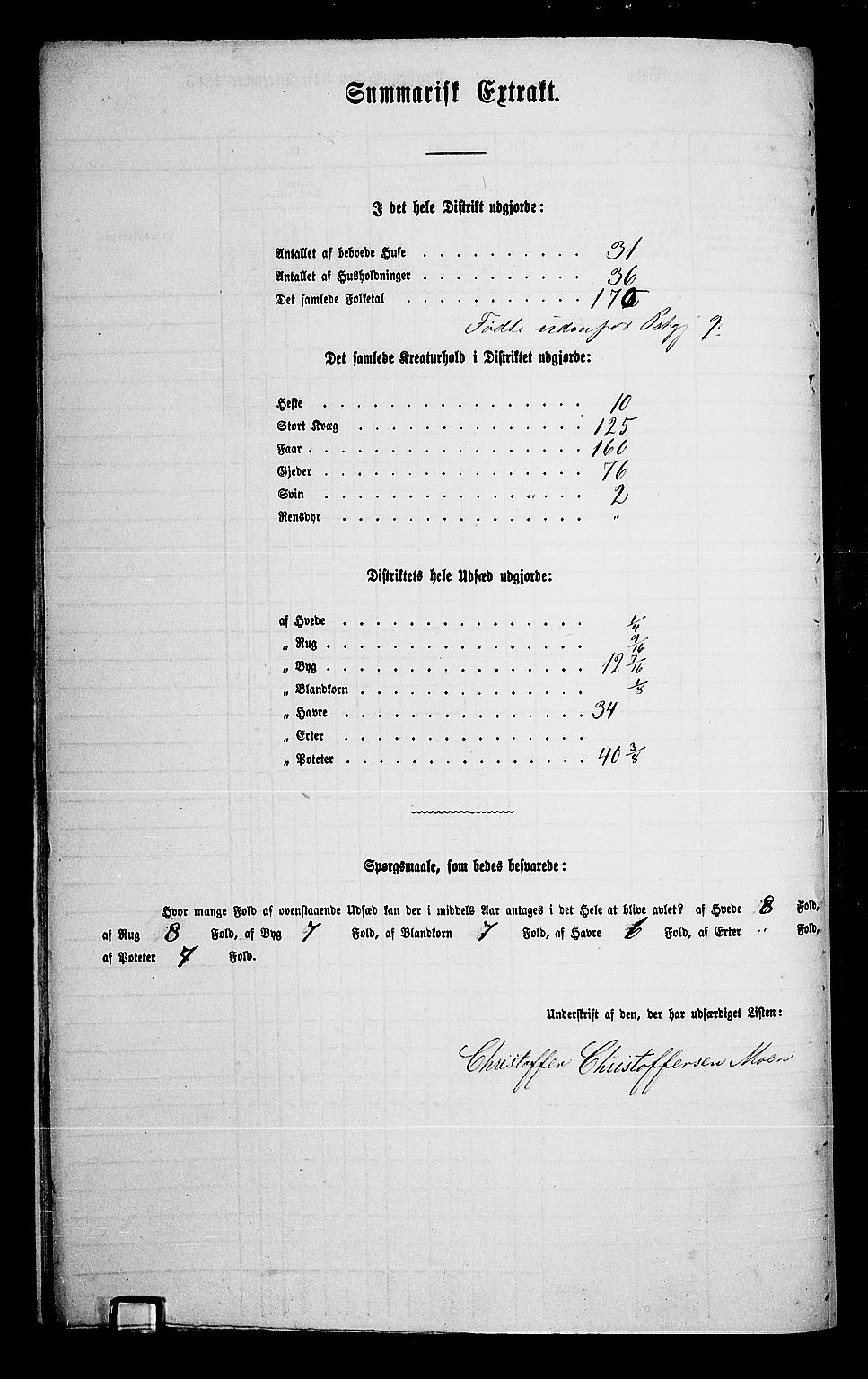 RA, 1865 census for Flesberg, 1865, p. 39