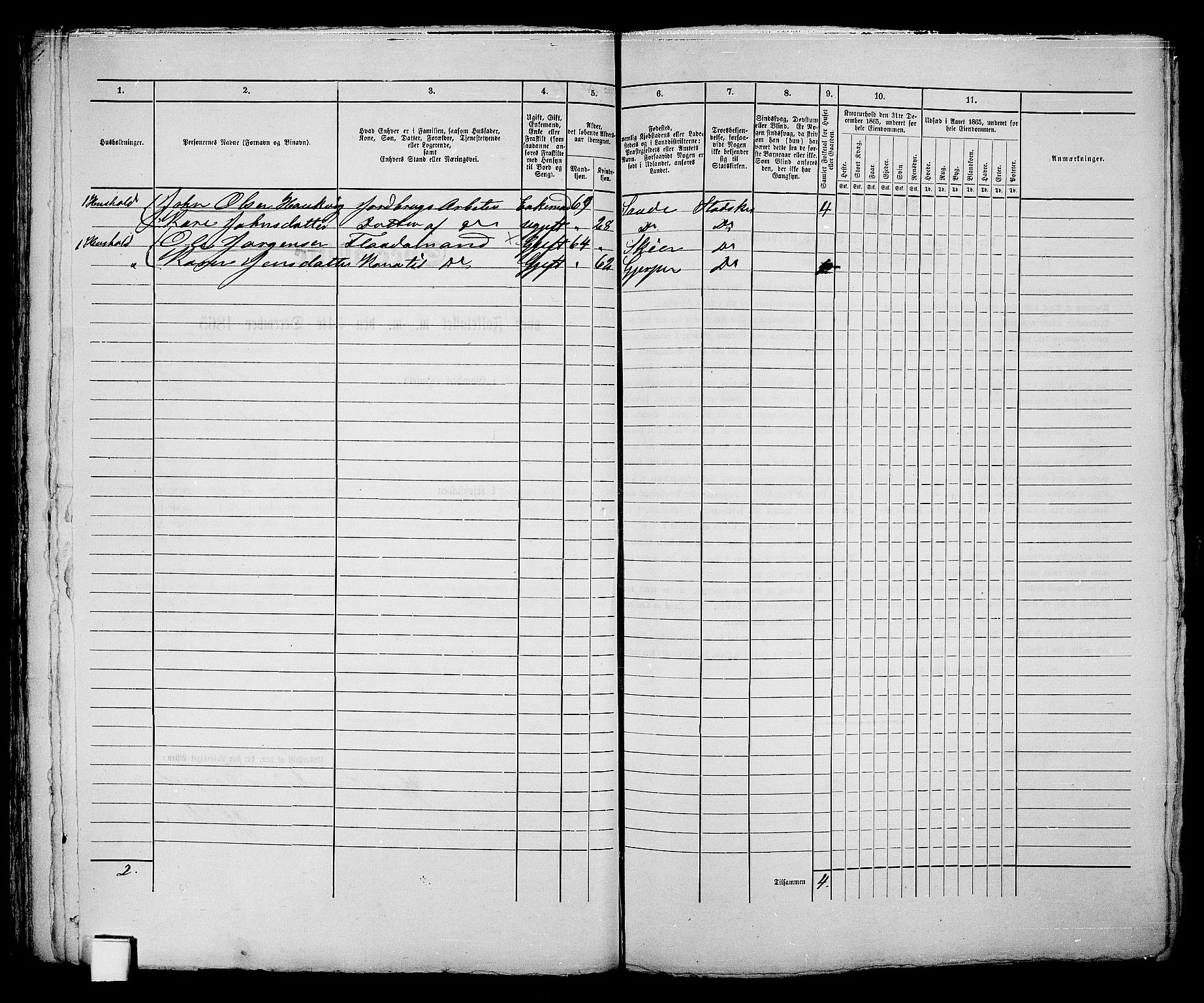 RA, 1865 census for Skien, 1865, p. 94