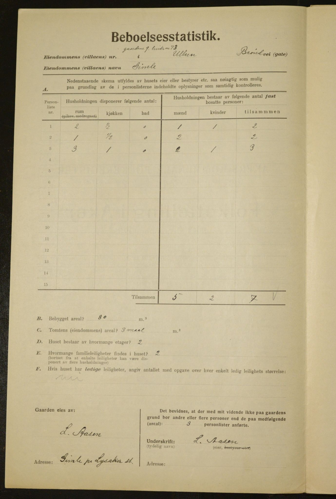 , Municipal Census 1923 for Aker, 1923, p. 773