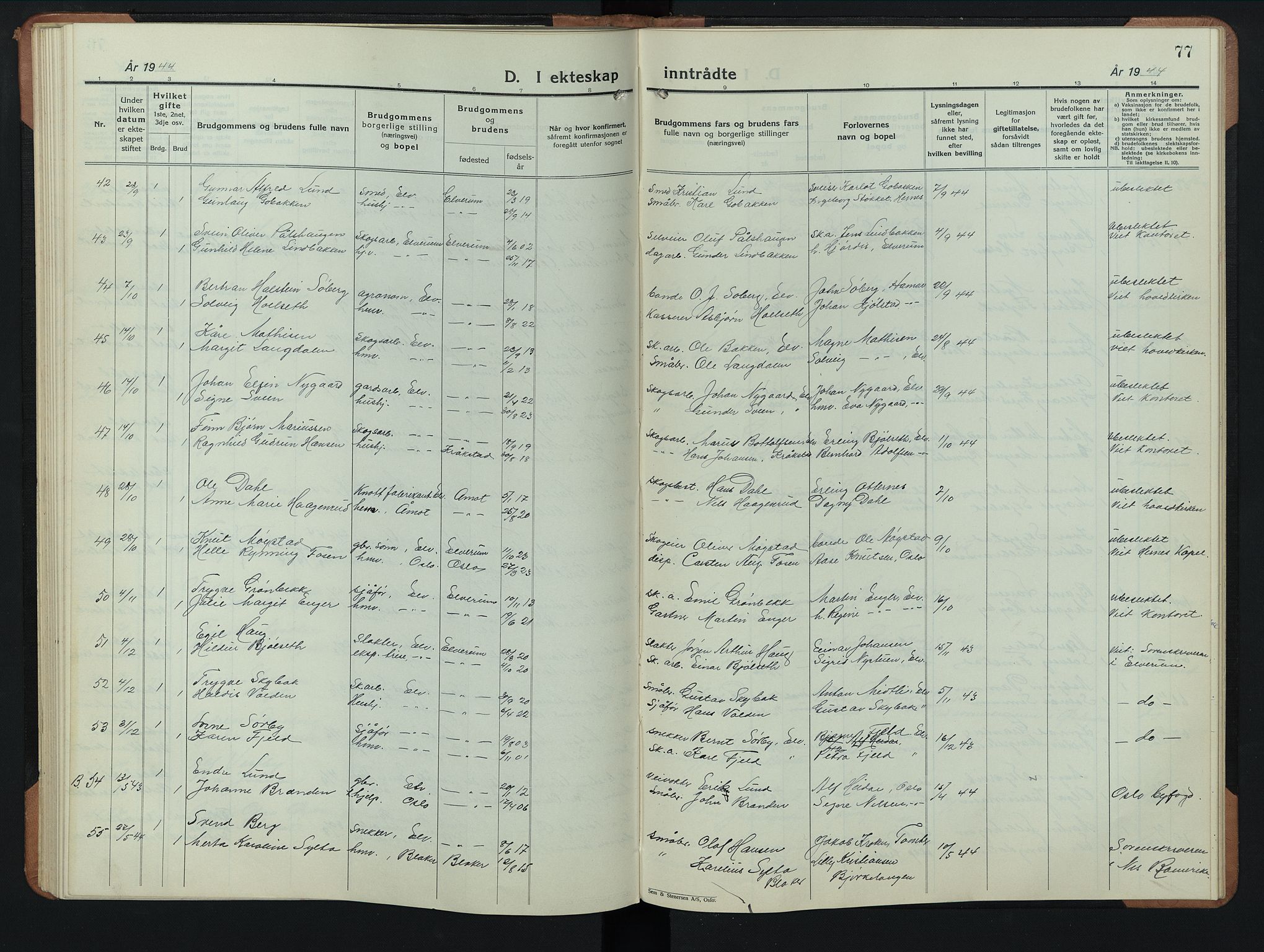 Elverum prestekontor, AV/SAH-PREST-044/H/Ha/Hab/L0033: Parish register (copy) no. 33, 1934-1947, p. 77