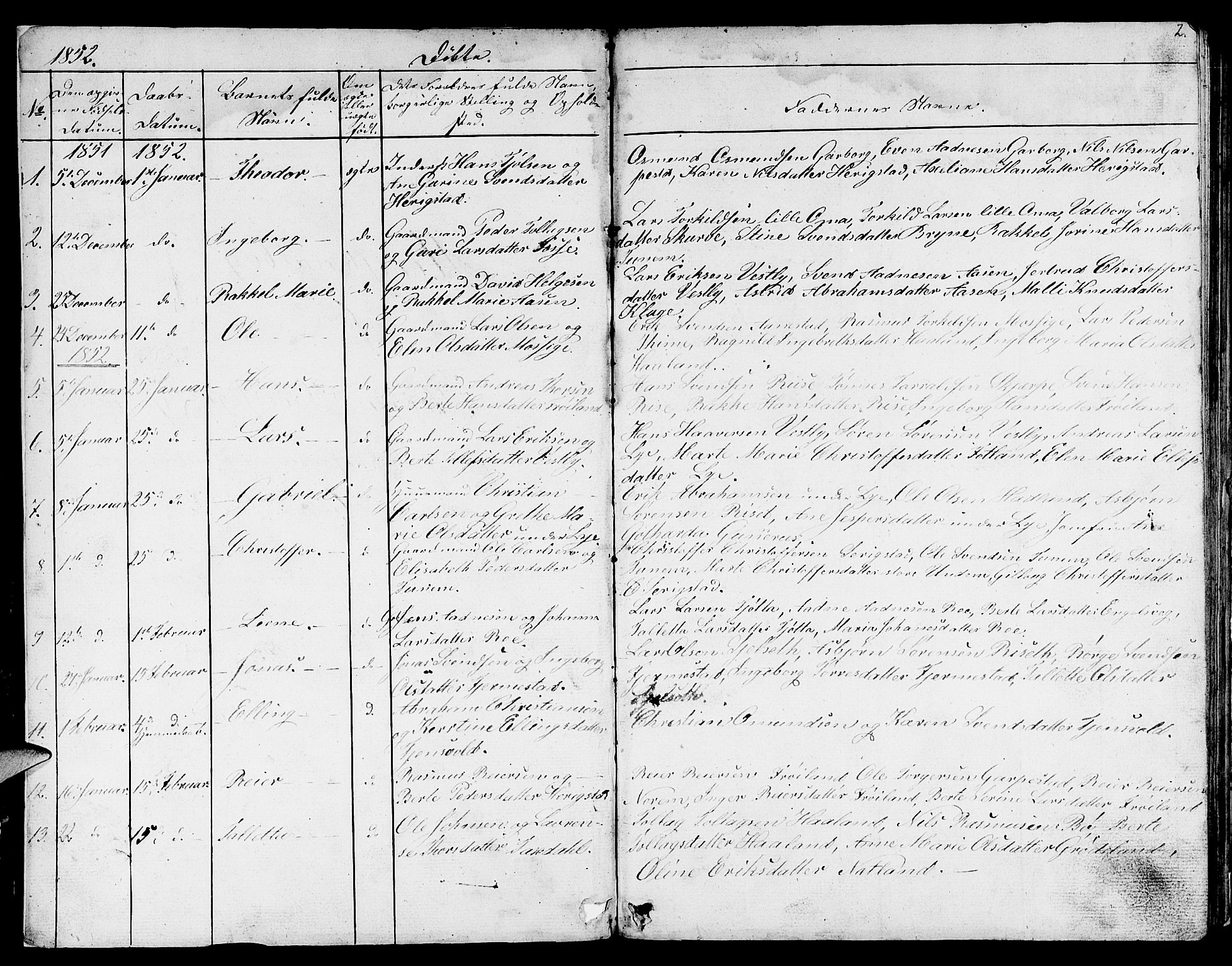 Lye sokneprestkontor, SAST/A-101794/001/30BB/L0002: Parish register (copy) no. B 2, 1852-1867, p. 2