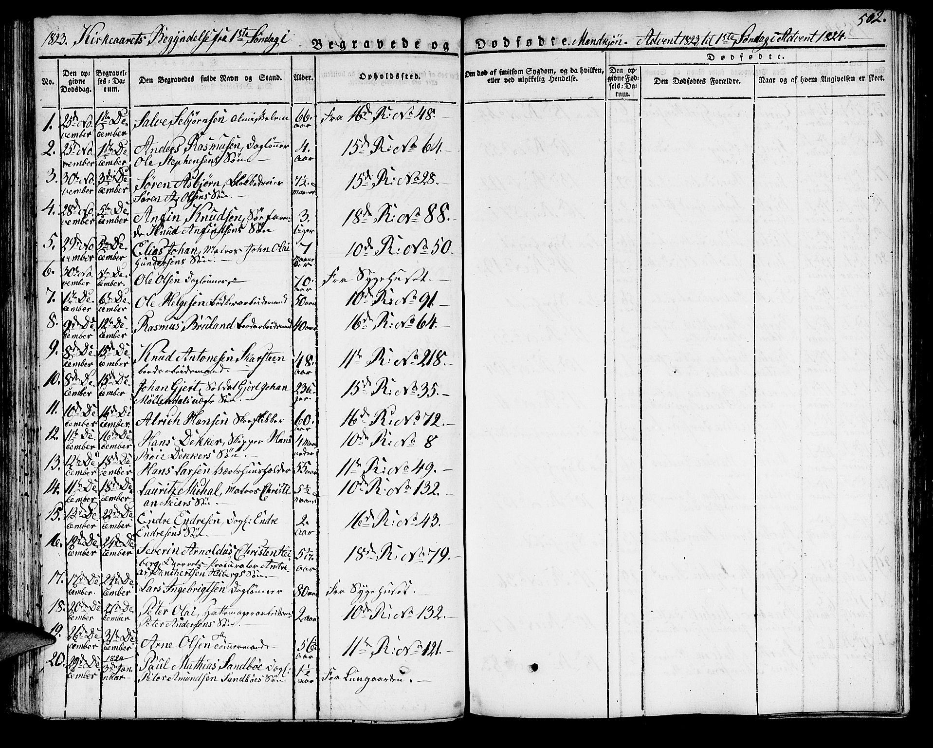 Domkirken sokneprestembete, SAB/A-74801/H/Haa/L0012: Parish register (official) no. A 12, 1821-1840, p. 502