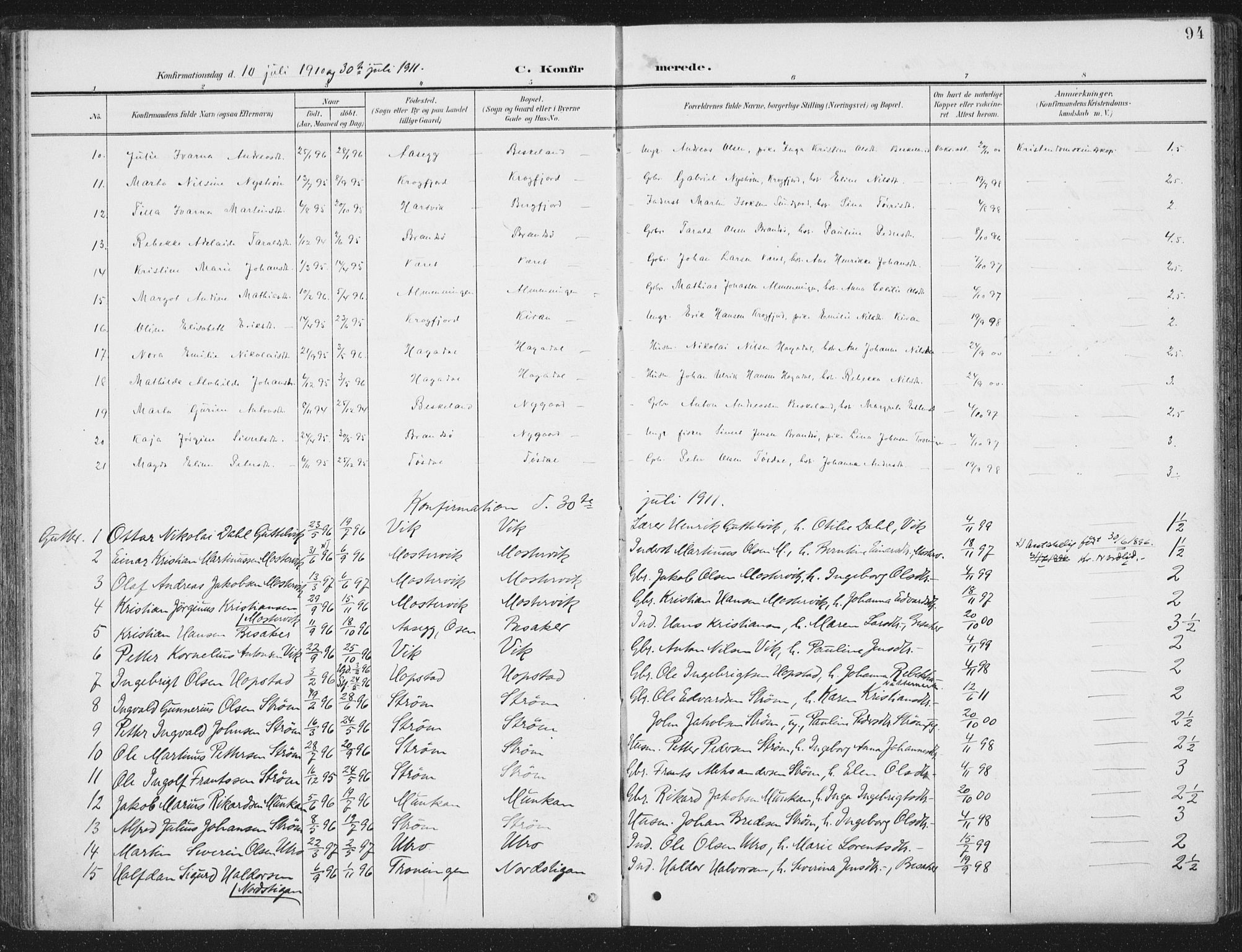 Ministerialprotokoller, klokkerbøker og fødselsregistre - Sør-Trøndelag, SAT/A-1456/657/L0709: Parish register (official) no. 657A10, 1905-1919, p. 94