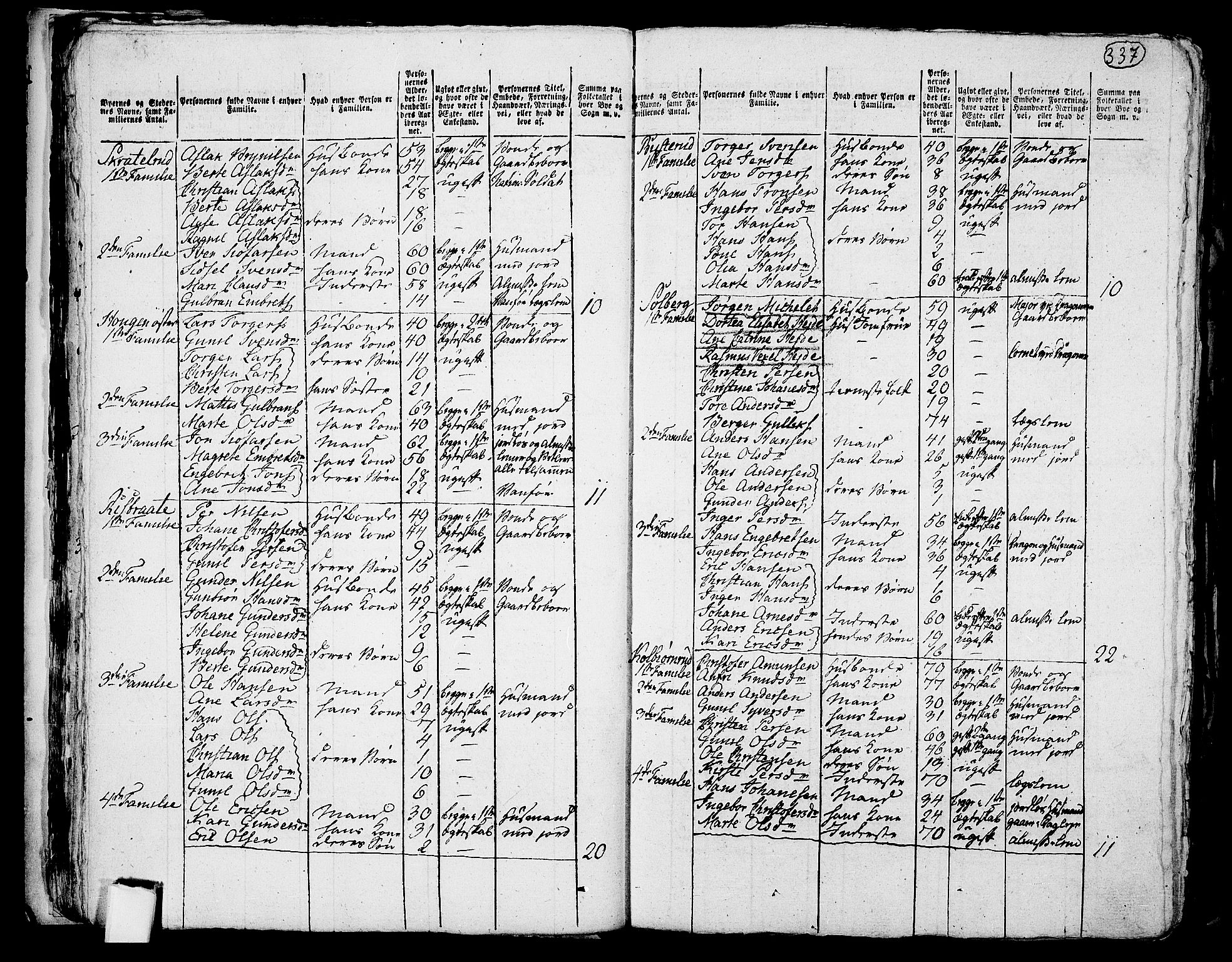 RA, 1801 census for 0122P Trøgstad, 1801, p. 336b-337a