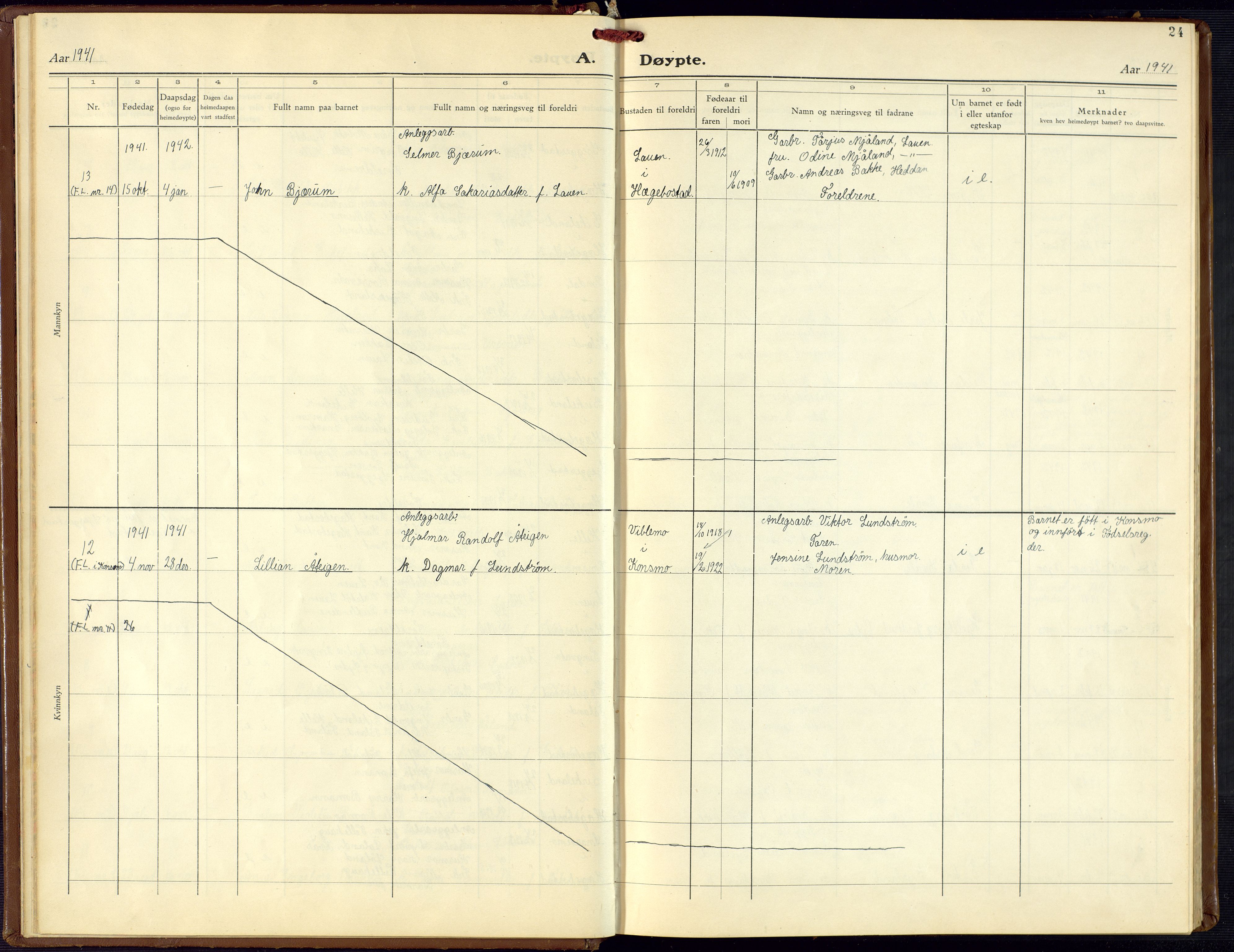 Hægebostad sokneprestkontor, AV/SAK-1111-0024/F/Fb/Fba/L0006: Parish register (copy) no. B 6, 1931-1970, p. 24