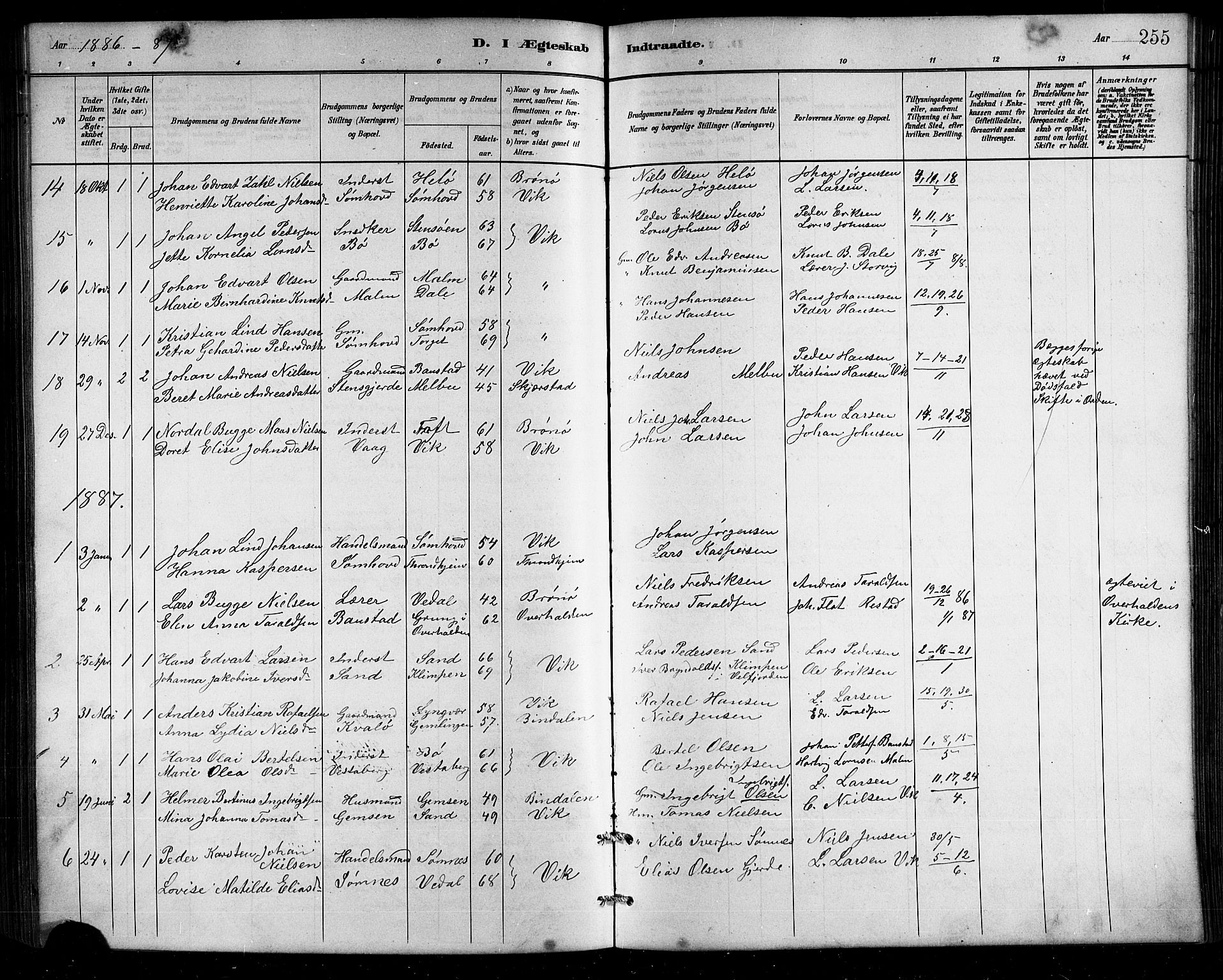 Ministerialprotokoller, klokkerbøker og fødselsregistre - Nordland, SAT/A-1459/812/L0188: Parish register (copy) no. 812C06, 1884-1912, p. 255