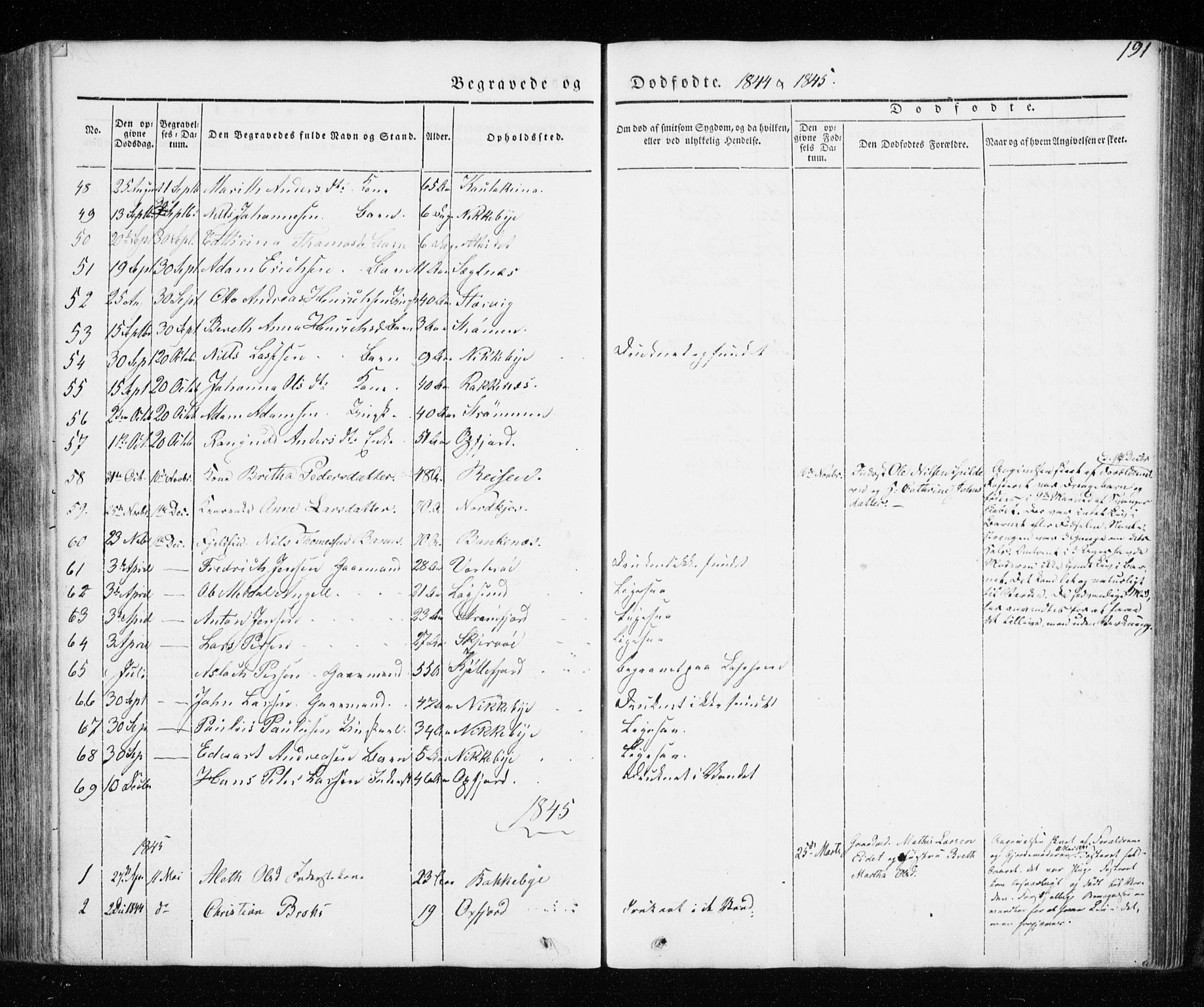 Skjervøy sokneprestkontor, AV/SATØ-S-1300/H/Ha/Haa/L0005kirke: Parish register (official) no. 5, 1838-1847, p. 191