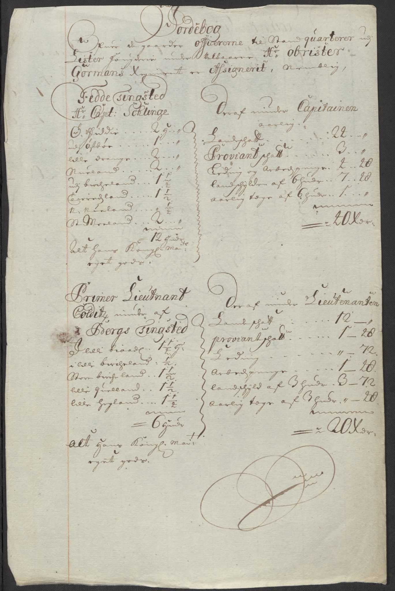 Rentekammeret inntil 1814, Reviderte regnskaper, Fogderegnskap, RA/EA-4092/R43/L2555: Fogderegnskap Lista og Mandal, 1712, p. 197