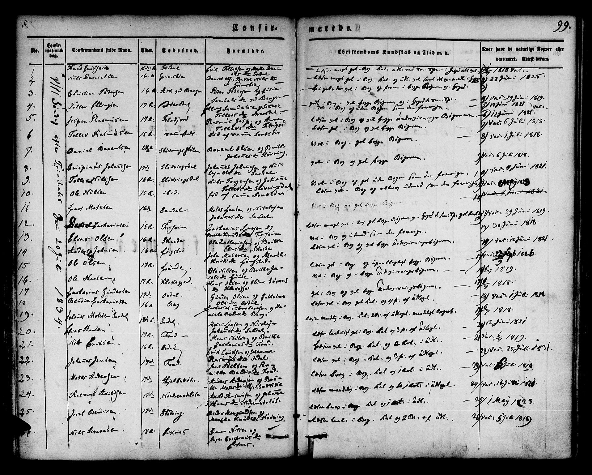 Jølster sokneprestembete, AV/SAB-A-80701/H/Haa/Haaa/L0009: Parish register (official) no. A 9, 1833-1848, p. 99