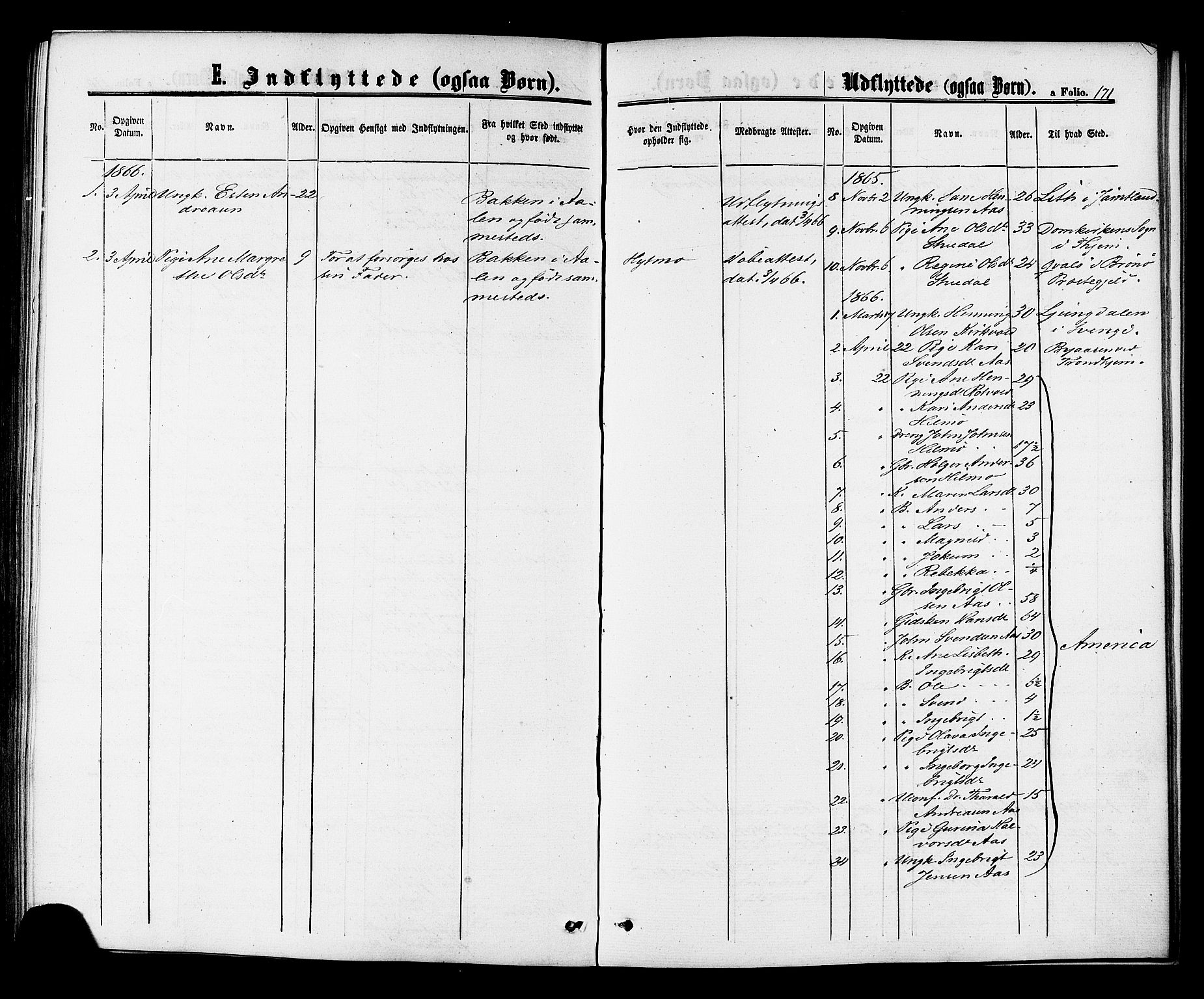 Ministerialprotokoller, klokkerbøker og fødselsregistre - Sør-Trøndelag, SAT/A-1456/698/L1163: Parish register (official) no. 698A01, 1862-1887, p. 171