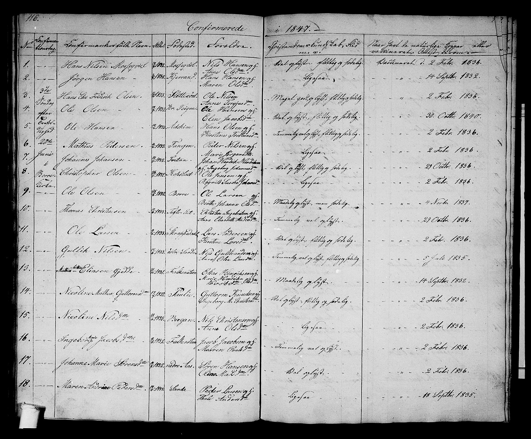 Borre kirkebøker, AV/SAKO-A-338/G/Gb/L0001: Parish register (copy) no. II 1, 1842-1877, p. 114-115