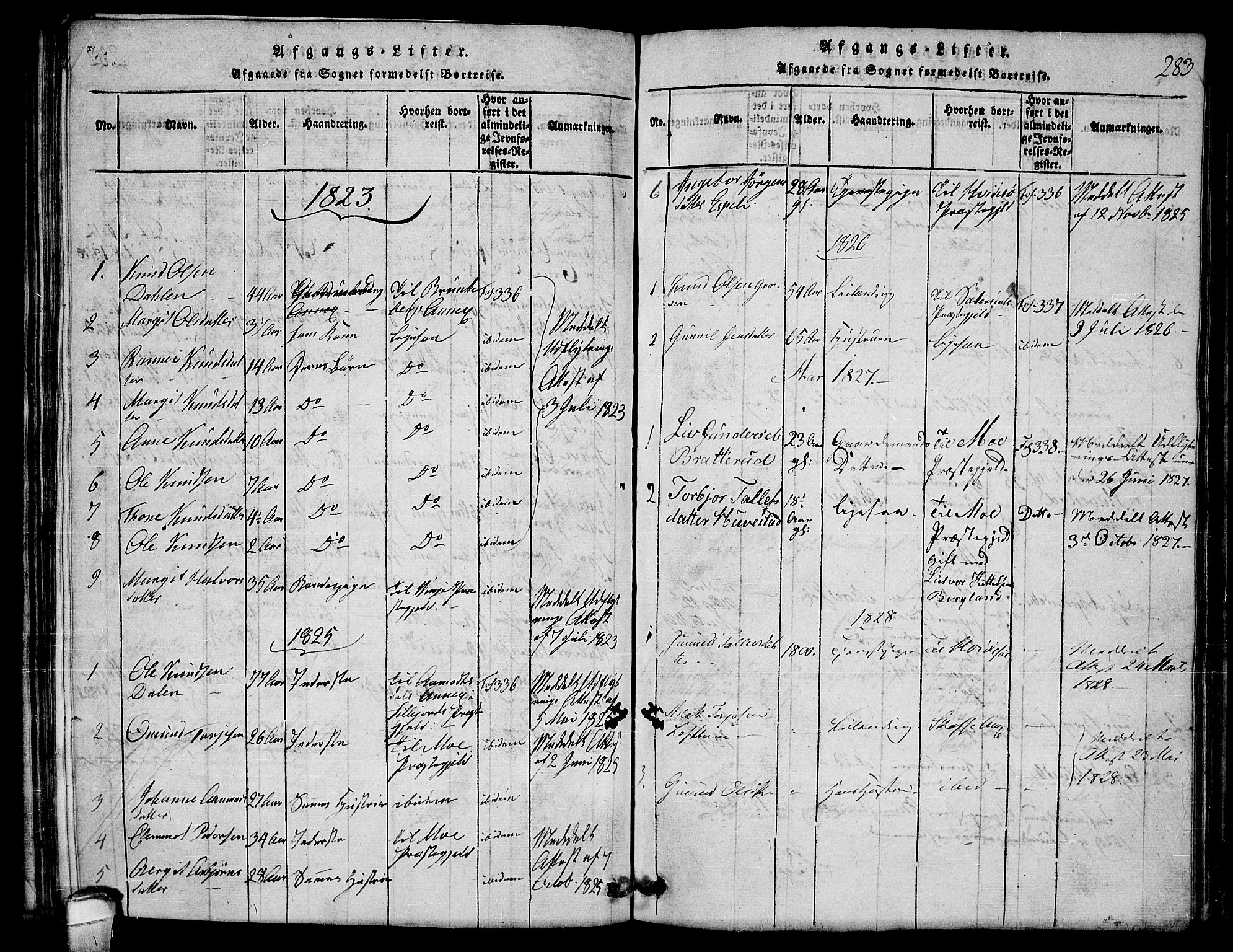 Lårdal kirkebøker, SAKO/A-284/G/Gb/L0001: Parish register (copy) no. II 1, 1815-1865, p. 283