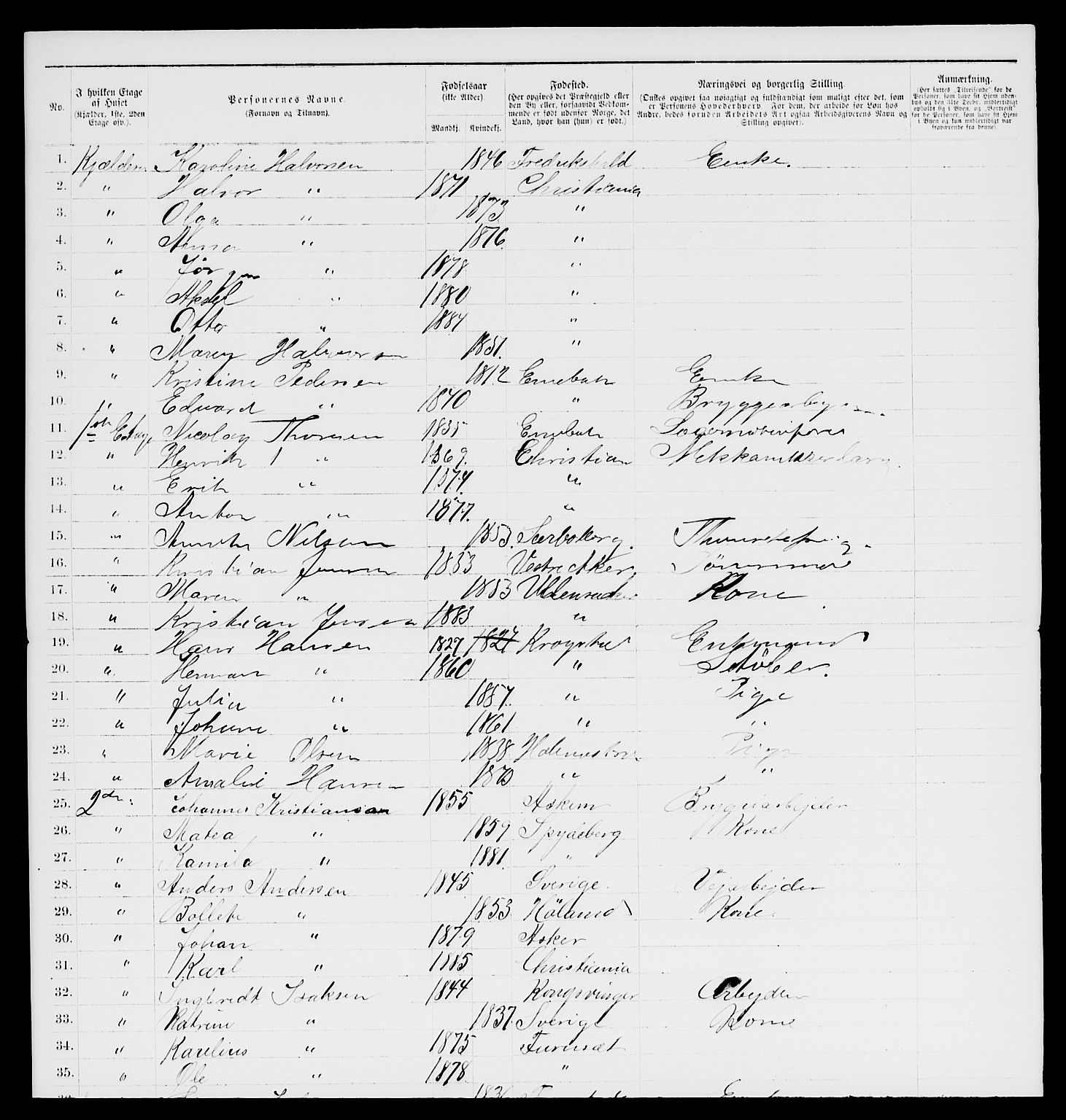 RA, 1885 census for 0301 Kristiania, 1885, p. 10841