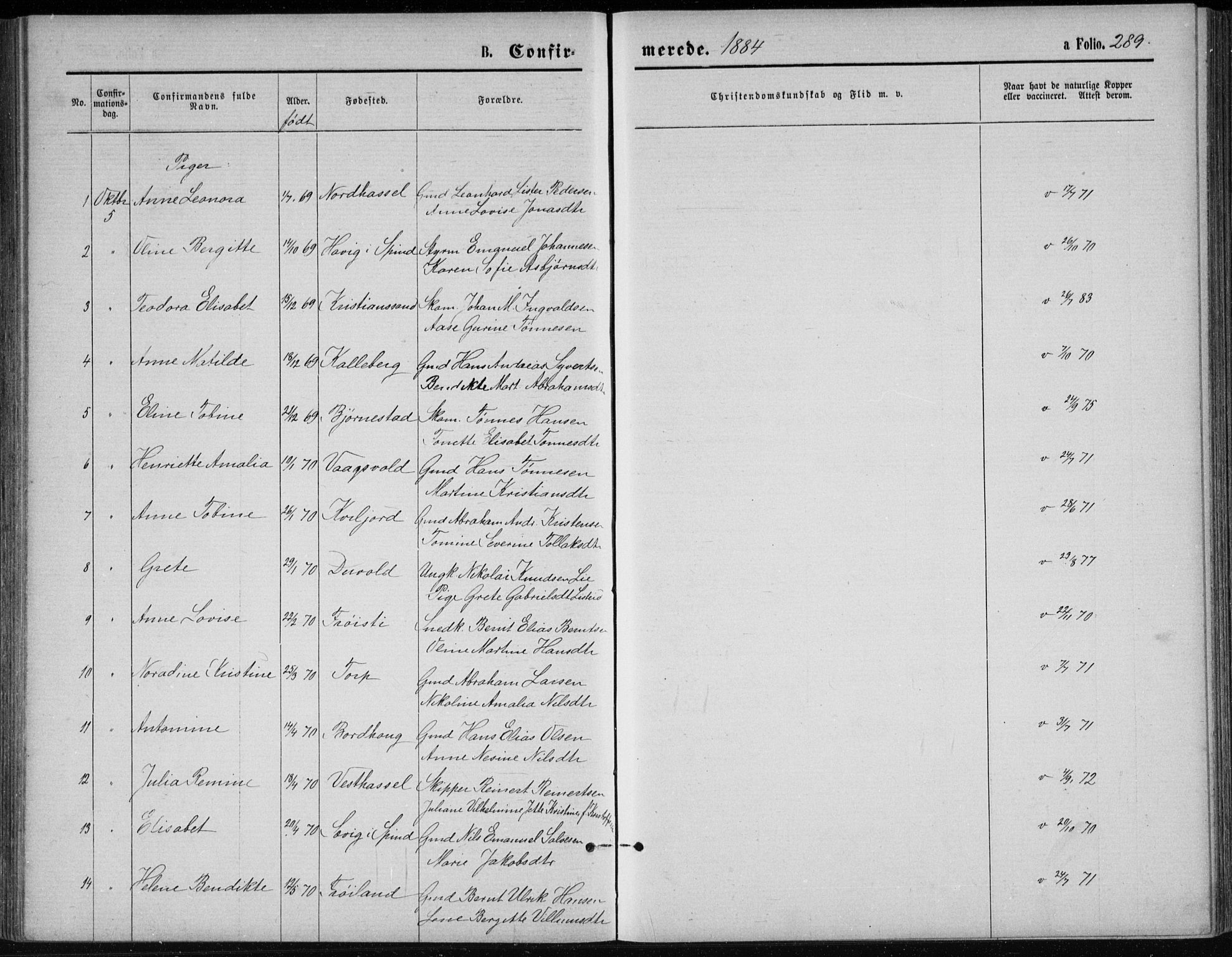 Lista sokneprestkontor, AV/SAK-1111-0027/F/Fb/L0004: Parish register (copy) no. B 4, 1877-1891, p. 289