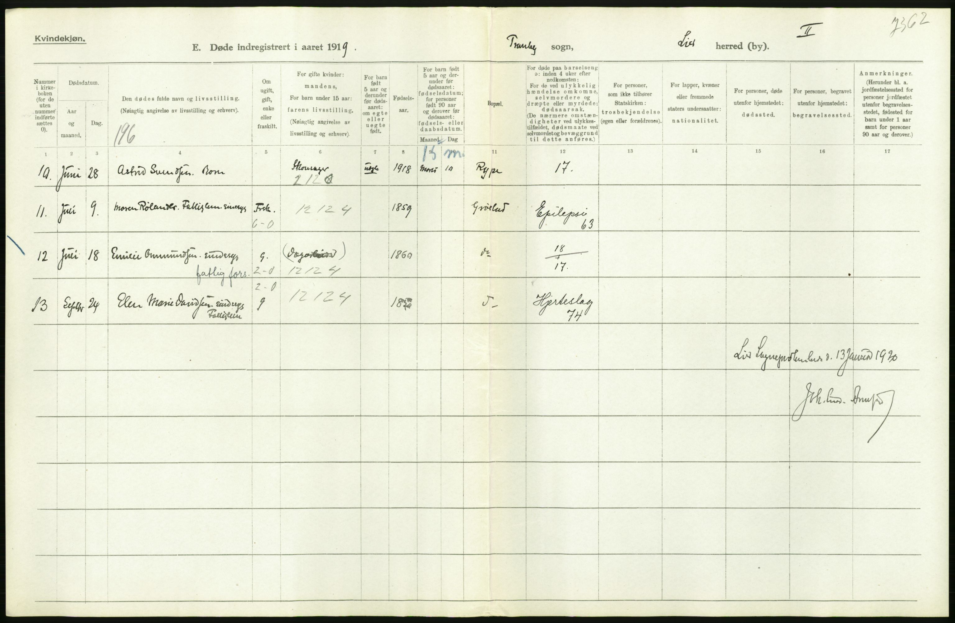 Statistisk sentralbyrå, Sosiodemografiske emner, Befolkning, AV/RA-S-2228/D/Df/Dfb/Dfbi/L0018: Buskerud fylke: Døde. Bygder og byer., 1919, p. 120