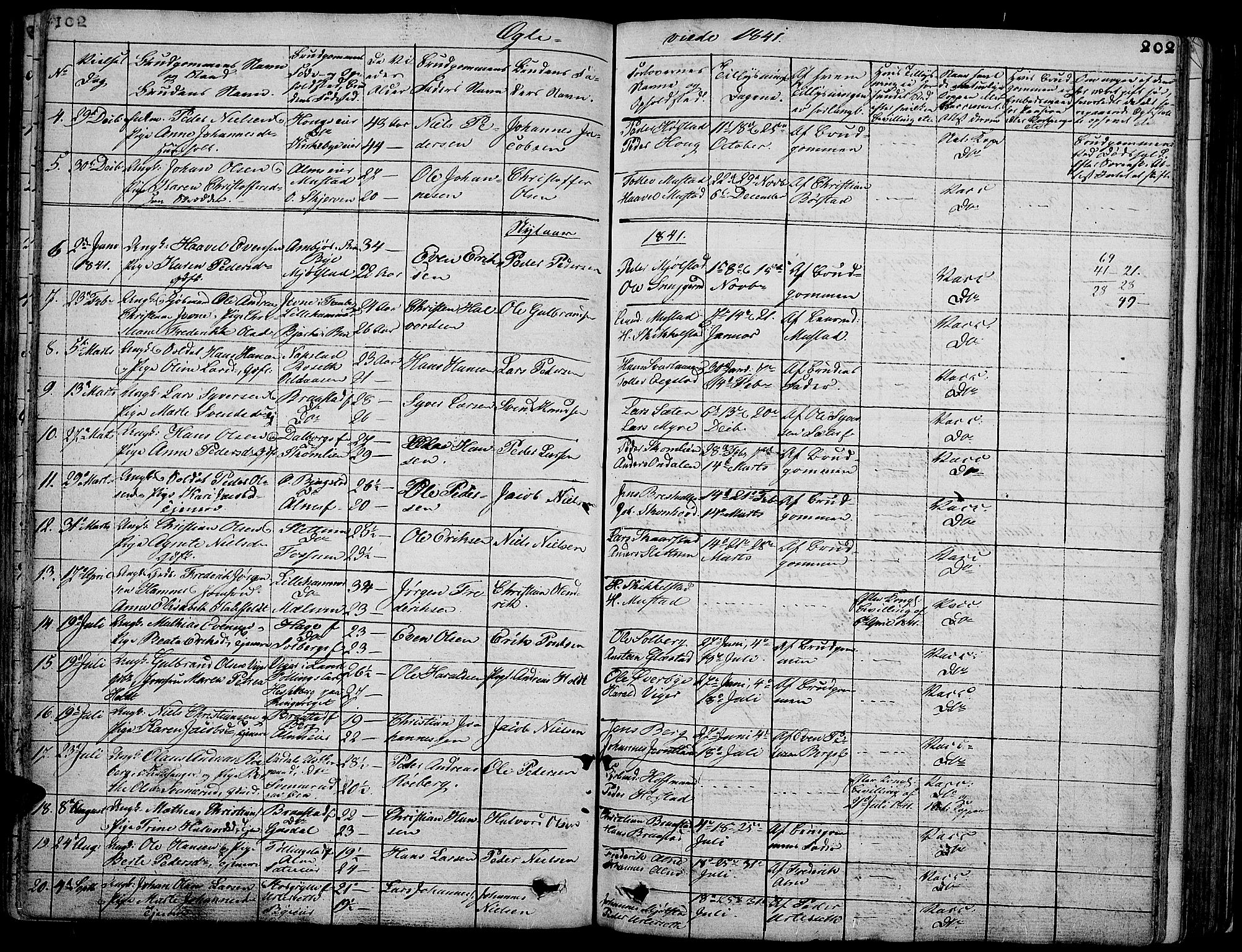 Vardal prestekontor, SAH/PREST-100/H/Ha/Hab/L0004: Parish register (copy) no. 4, 1831-1853, p. 202