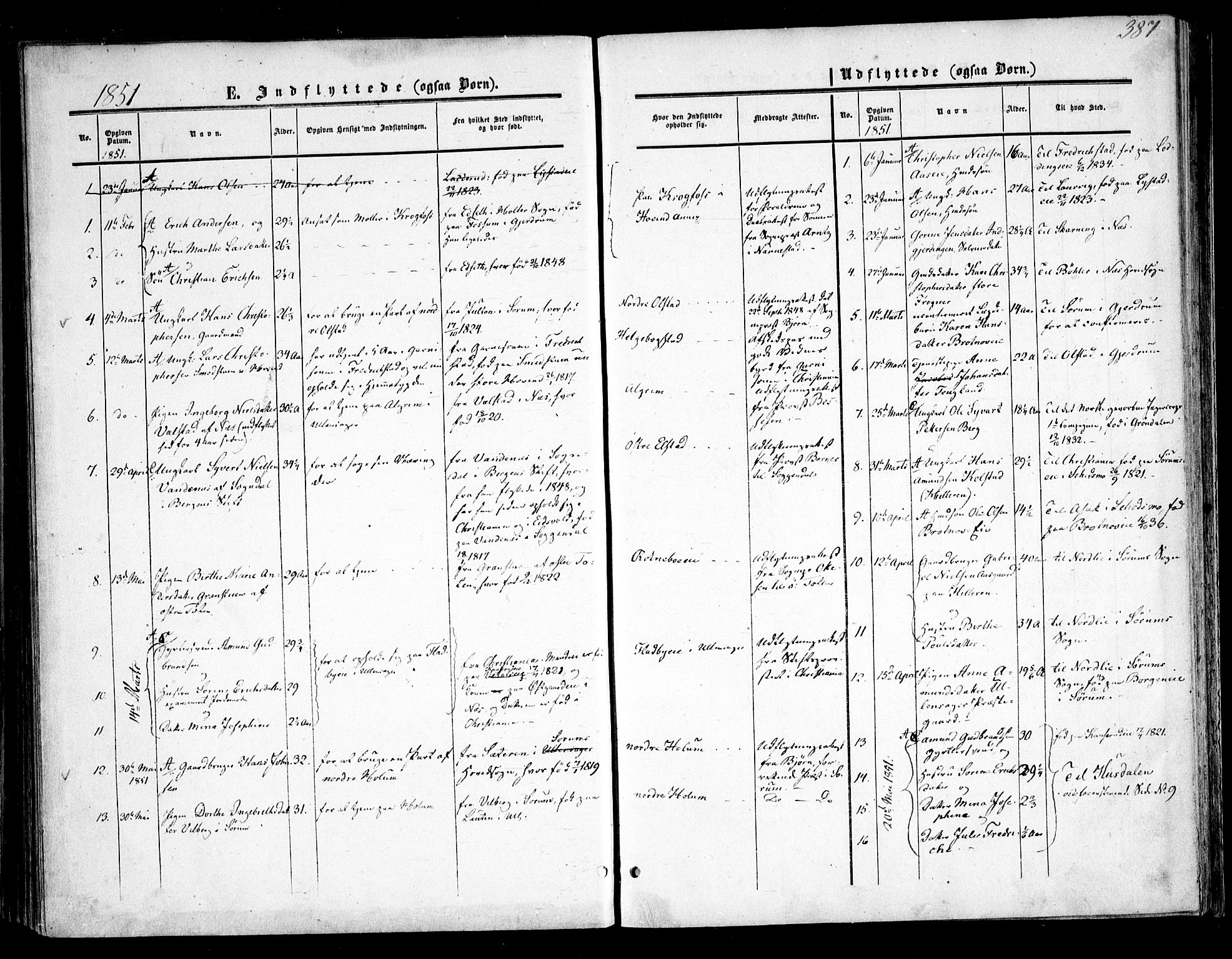 Ullensaker prestekontor Kirkebøker, SAO/A-10236a/F/Fa/L0015.b: Parish register (official) no. I 15B, 1851-1862, p. 387