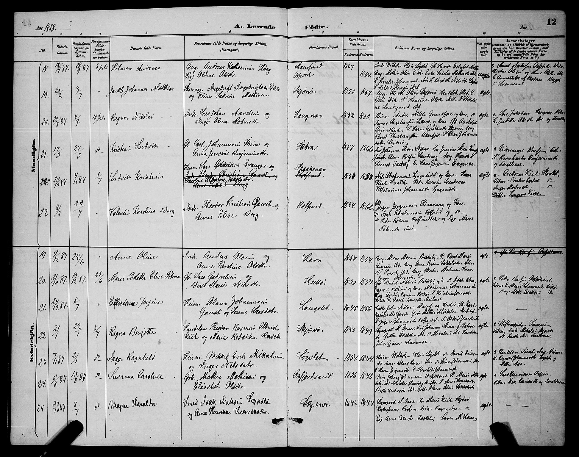 Skjervøy sokneprestkontor, AV/SATØ-S-1300/H/Ha/Hab/L0007klokker: Parish register (copy) no. 7, 1889-1899, p. 12