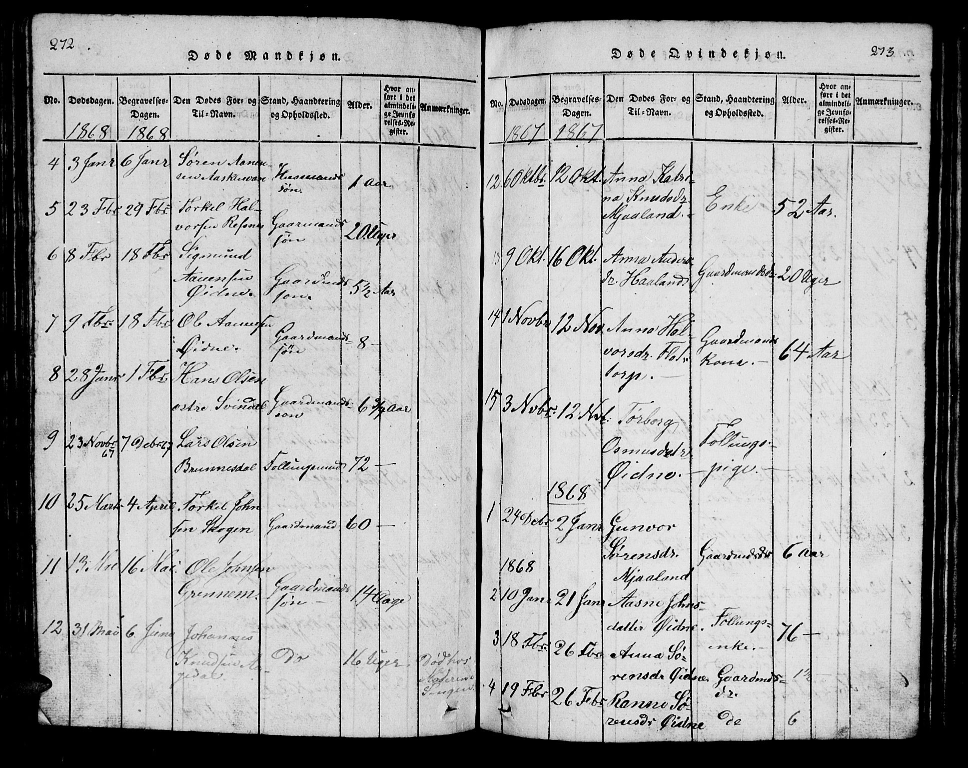 Bjelland sokneprestkontor, SAK/1111-0005/F/Fb/Fbc/L0001: Parish register (copy) no. B 1, 1815-1870, p. 272-273