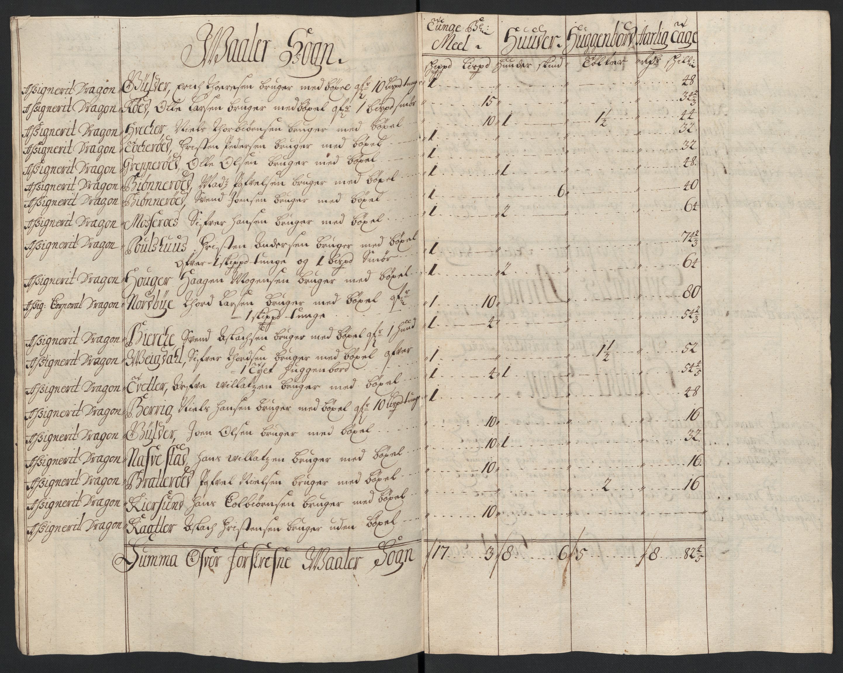 Rentekammeret inntil 1814, Reviderte regnskaper, Fogderegnskap, AV/RA-EA-4092/R04/L0134: Fogderegnskap Moss, Onsøy, Tune, Veme og Åbygge, 1707-1708, p. 35