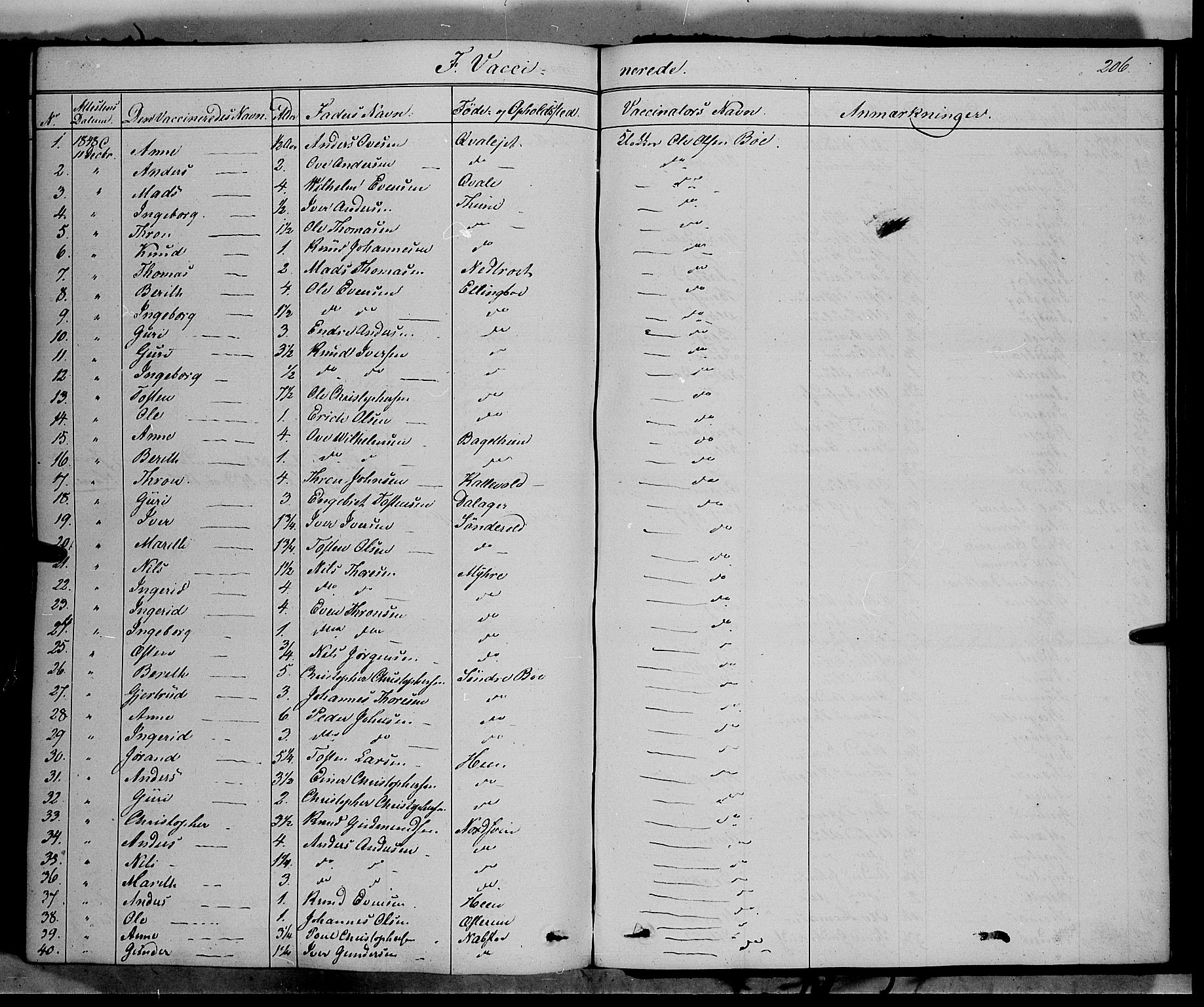 Vang prestekontor, Valdres, SAH/PREST-140/H/Ha/L0006: Parish register (official) no. 6, 1846-1864, p. 206