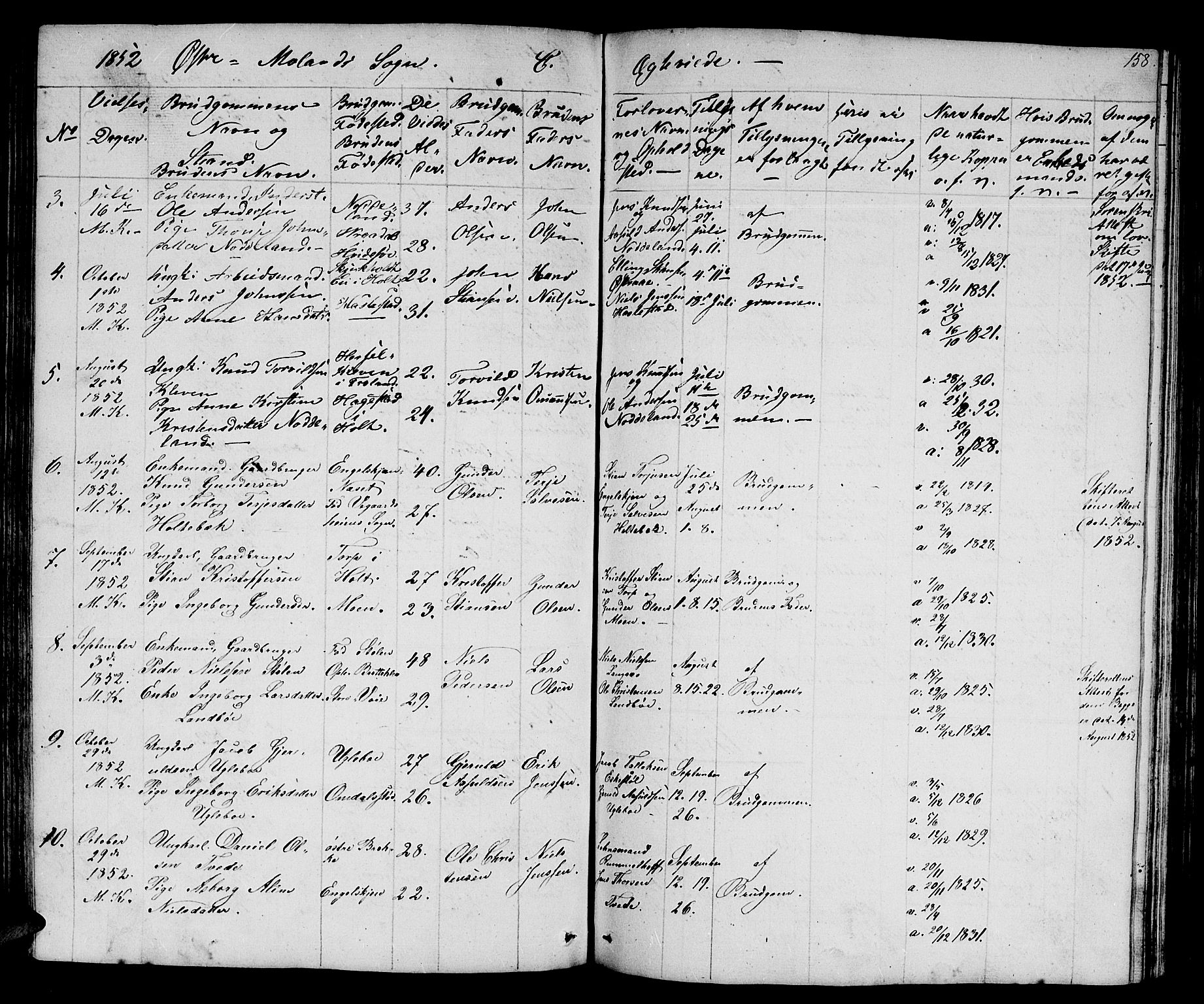 Austre Moland sokneprestkontor, AV/SAK-1111-0001/F/Fb/Fba/L0001: Parish register (copy) no. B 1, 1842-1868, p. 158