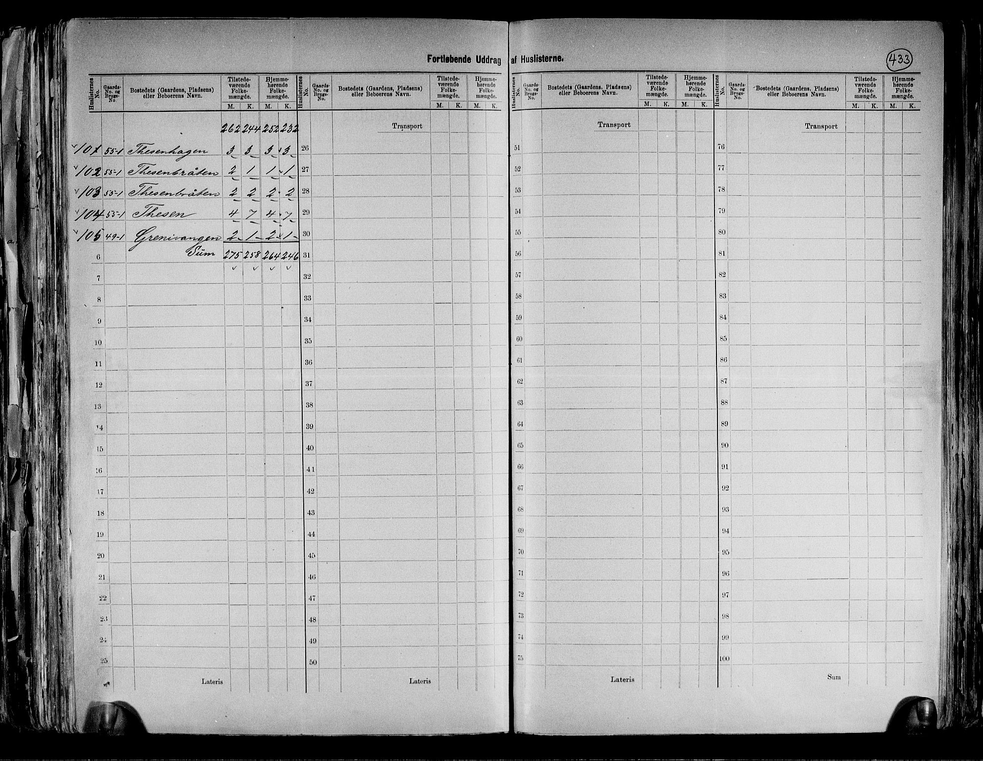 RA, 1891 census for 0236 Nes, 1891, p. 11
