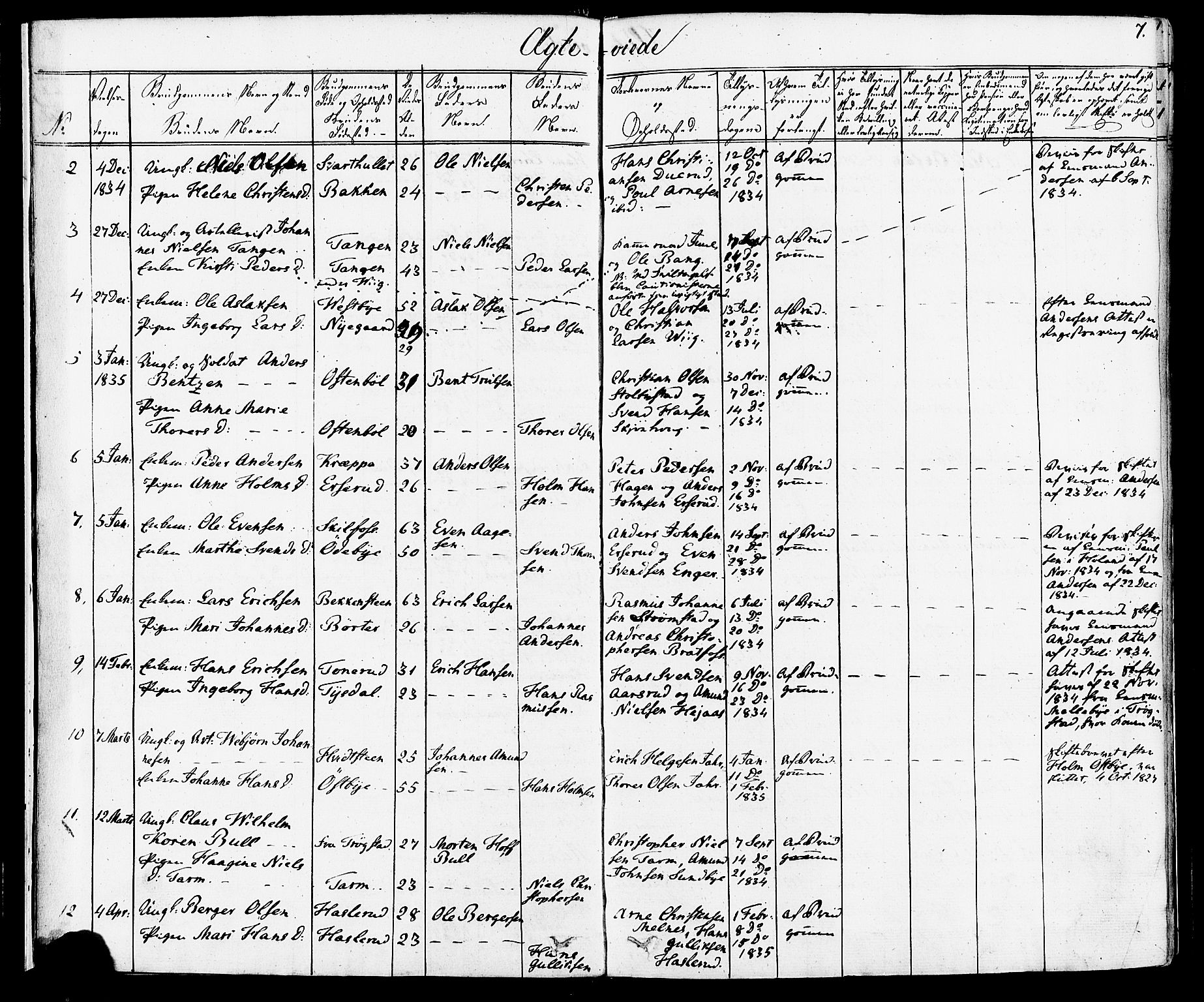 Enebakk prestekontor Kirkebøker, SAO/A-10171c/F/Fa/L0012: Parish register (official) no. I 12, 1832-1882, p. 7