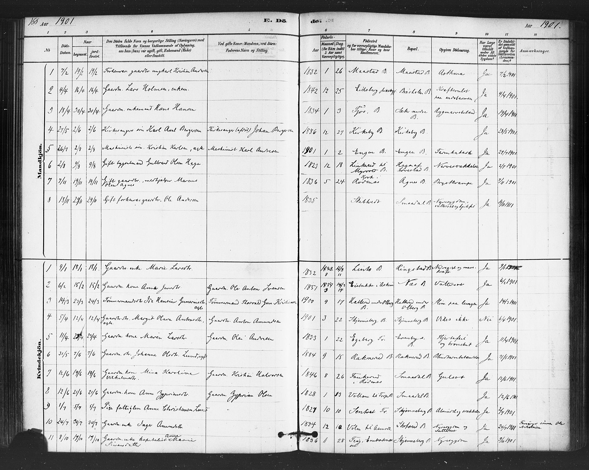 Trøgstad prestekontor Kirkebøker, AV/SAO-A-10925/F/Fb/L0001: Parish register (official) no. II 1, 1878-1902, p. 166